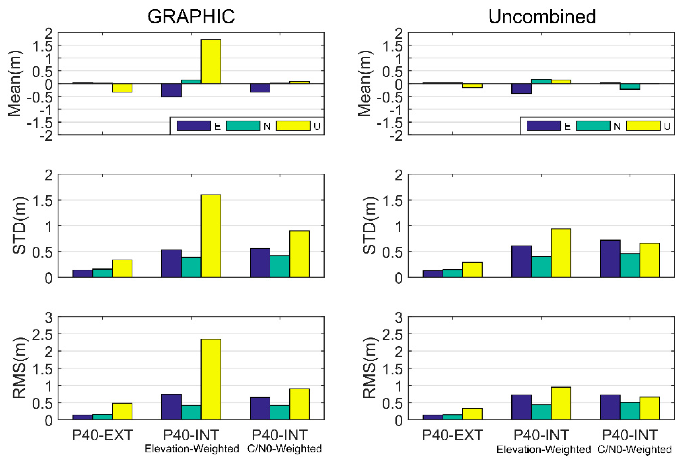 Remotesensing 13 04894 g011