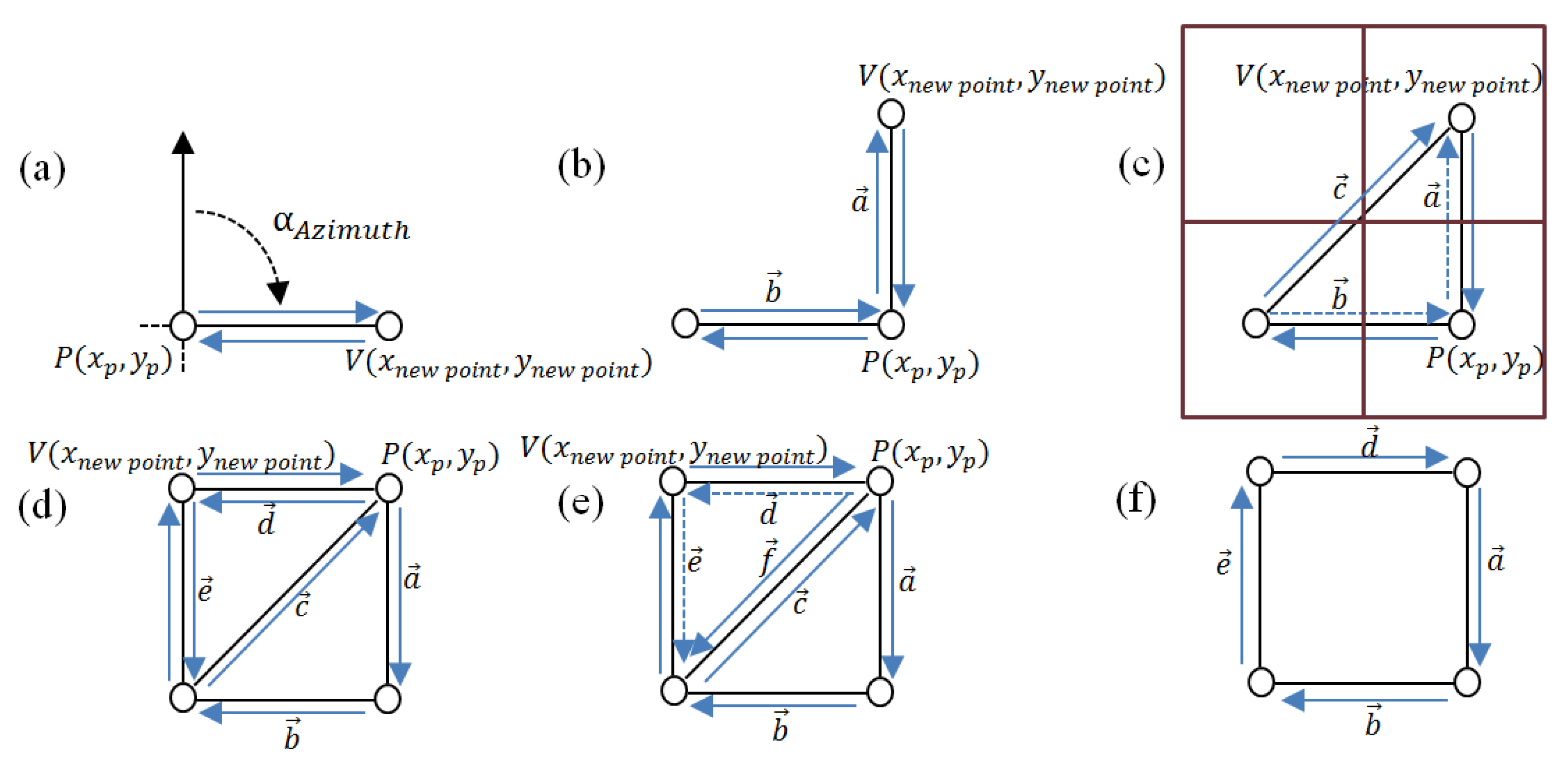 Remotesensing 13 04896 g003
