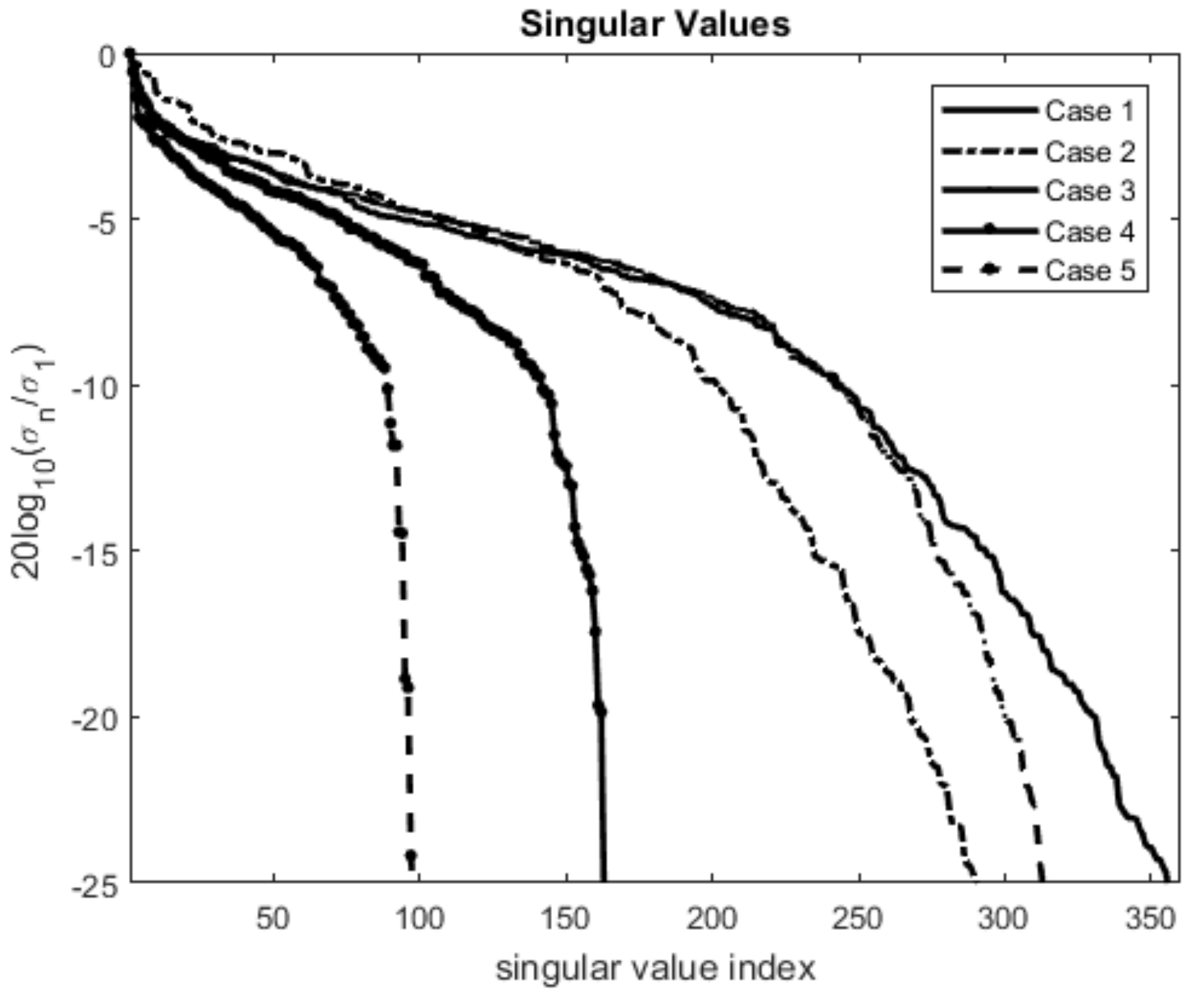 Remotesensing 13 04897 g002
