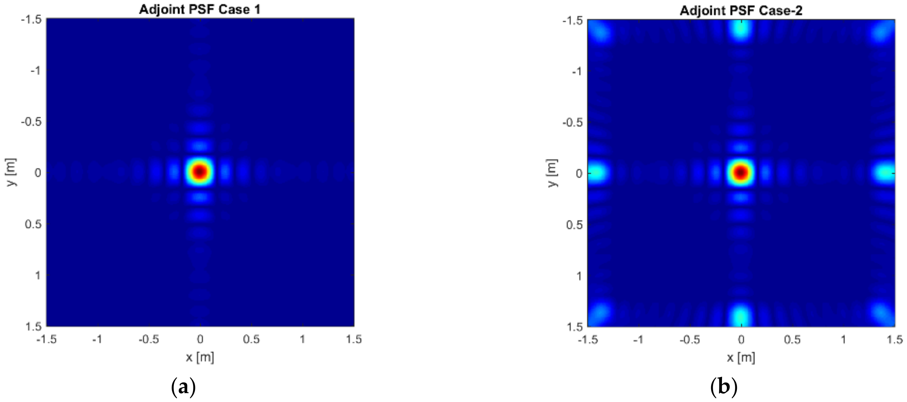 Remotesensing 13 04897 g003a