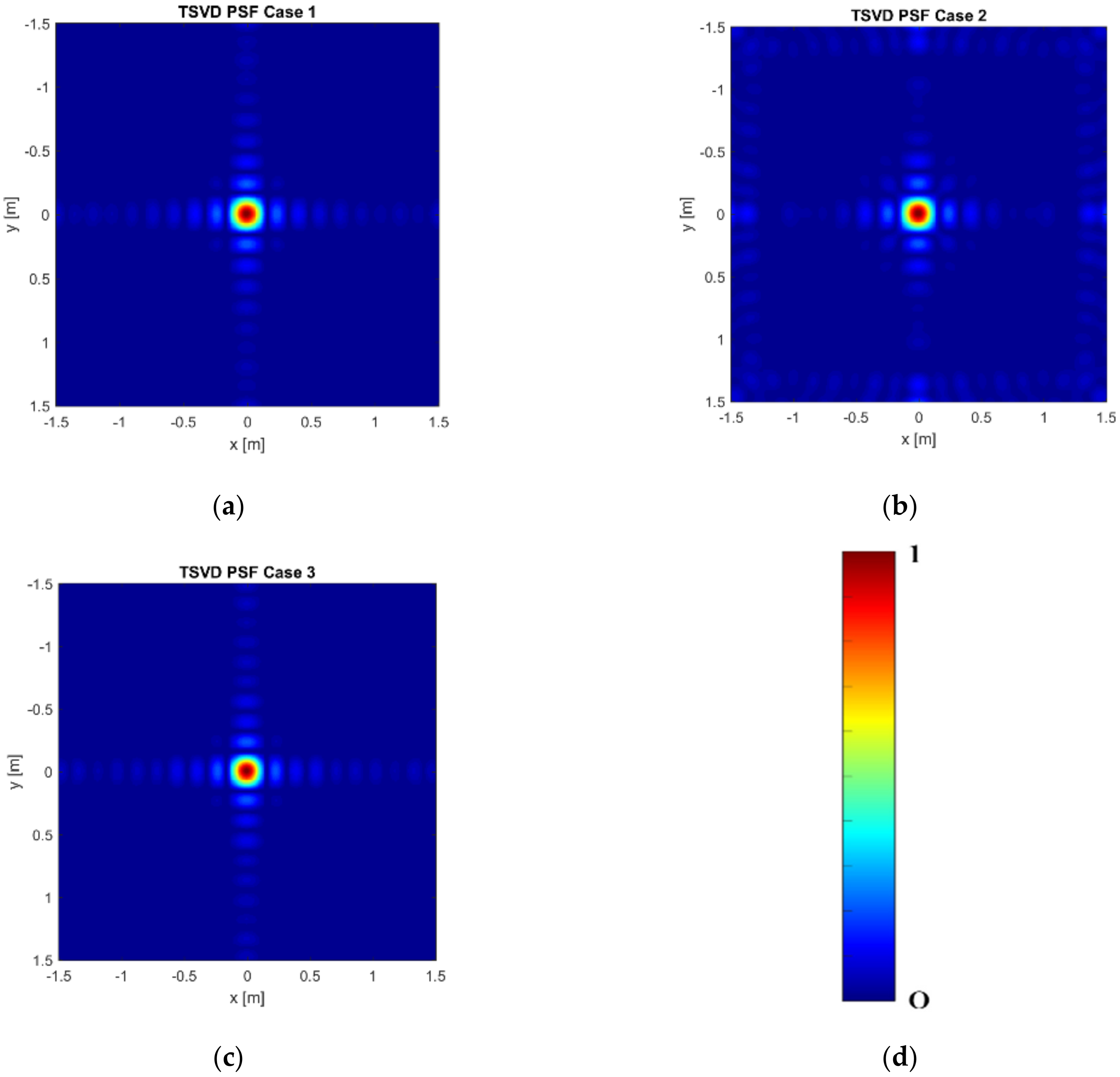 Remotesensing 13 04897 g004