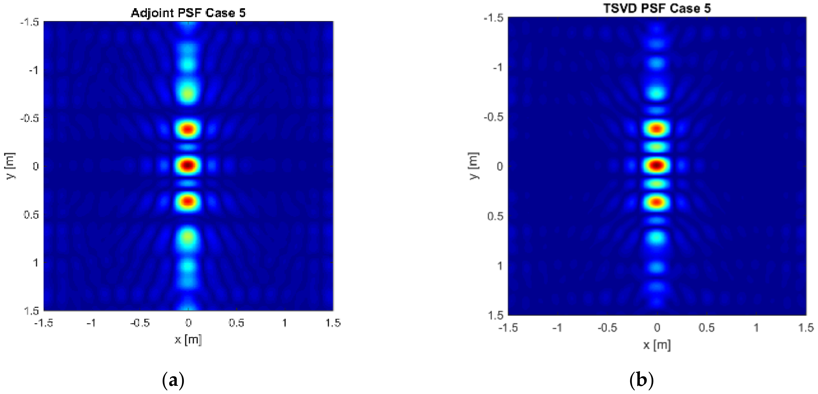 Remotesensing 13 04897 g007a