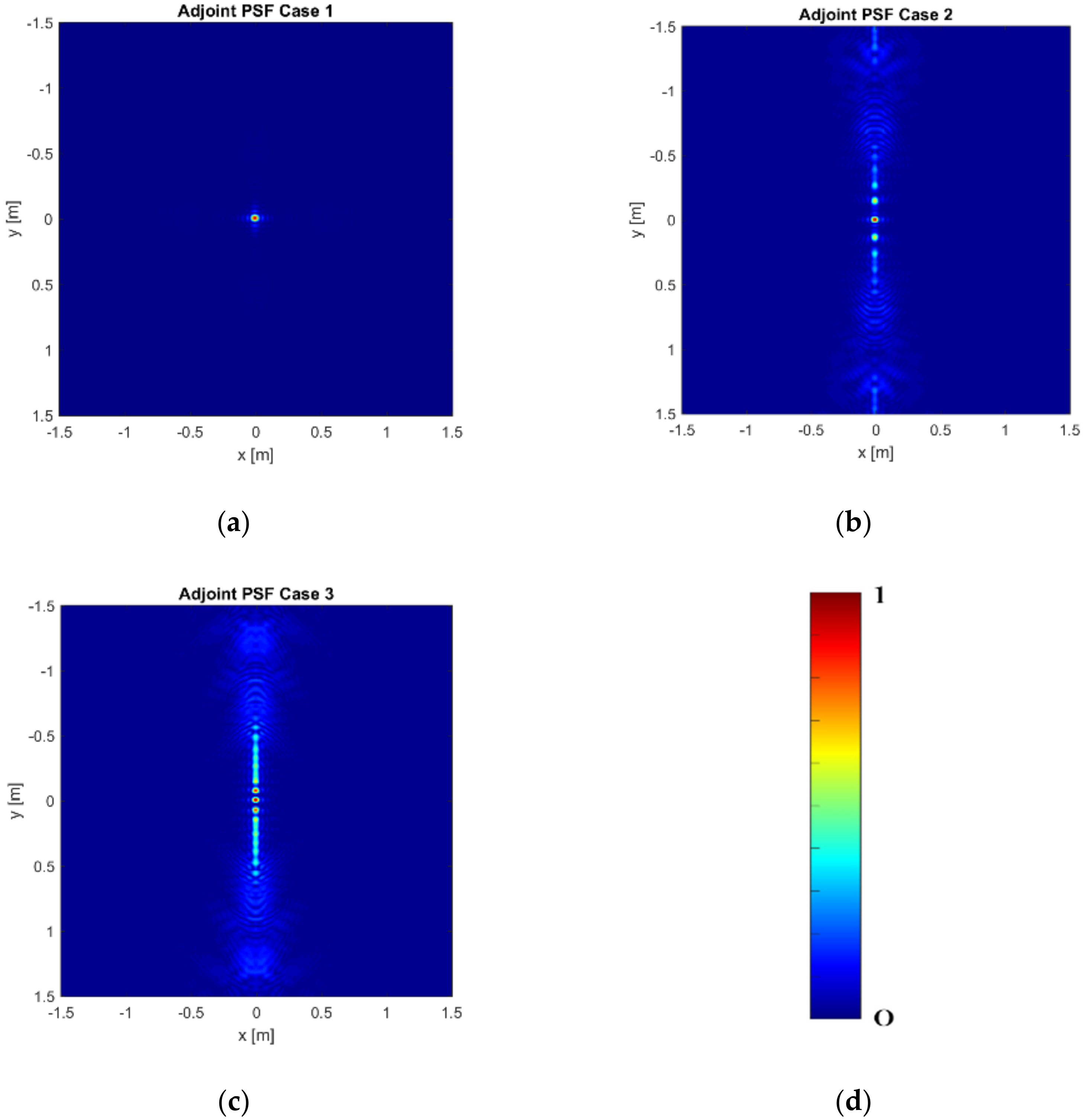 Remotesensing 13 04897 g008