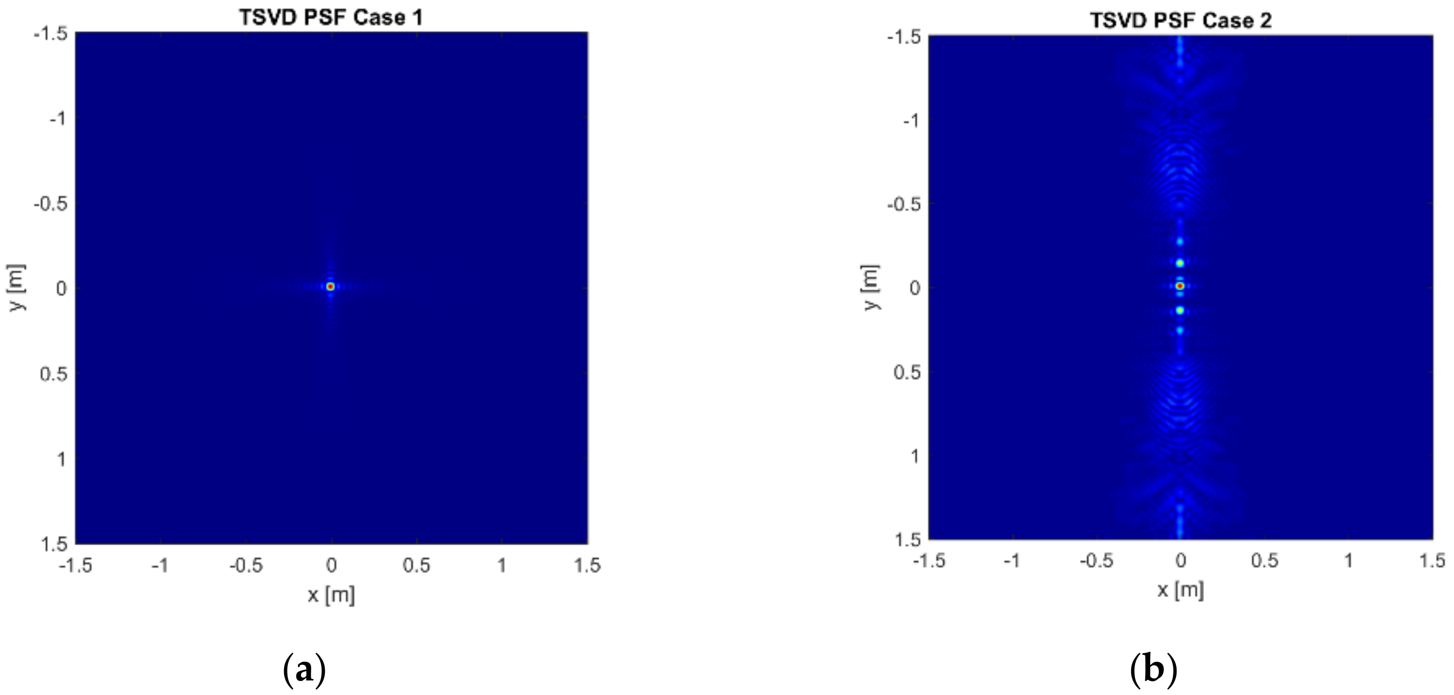 Remotesensing 13 04897 g009a