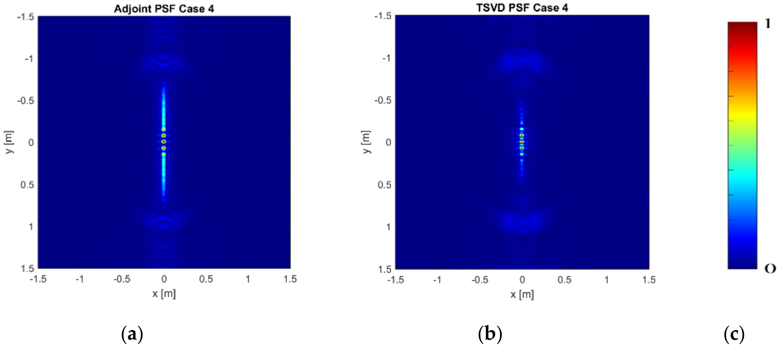 Remotesensing 13 04897 g011