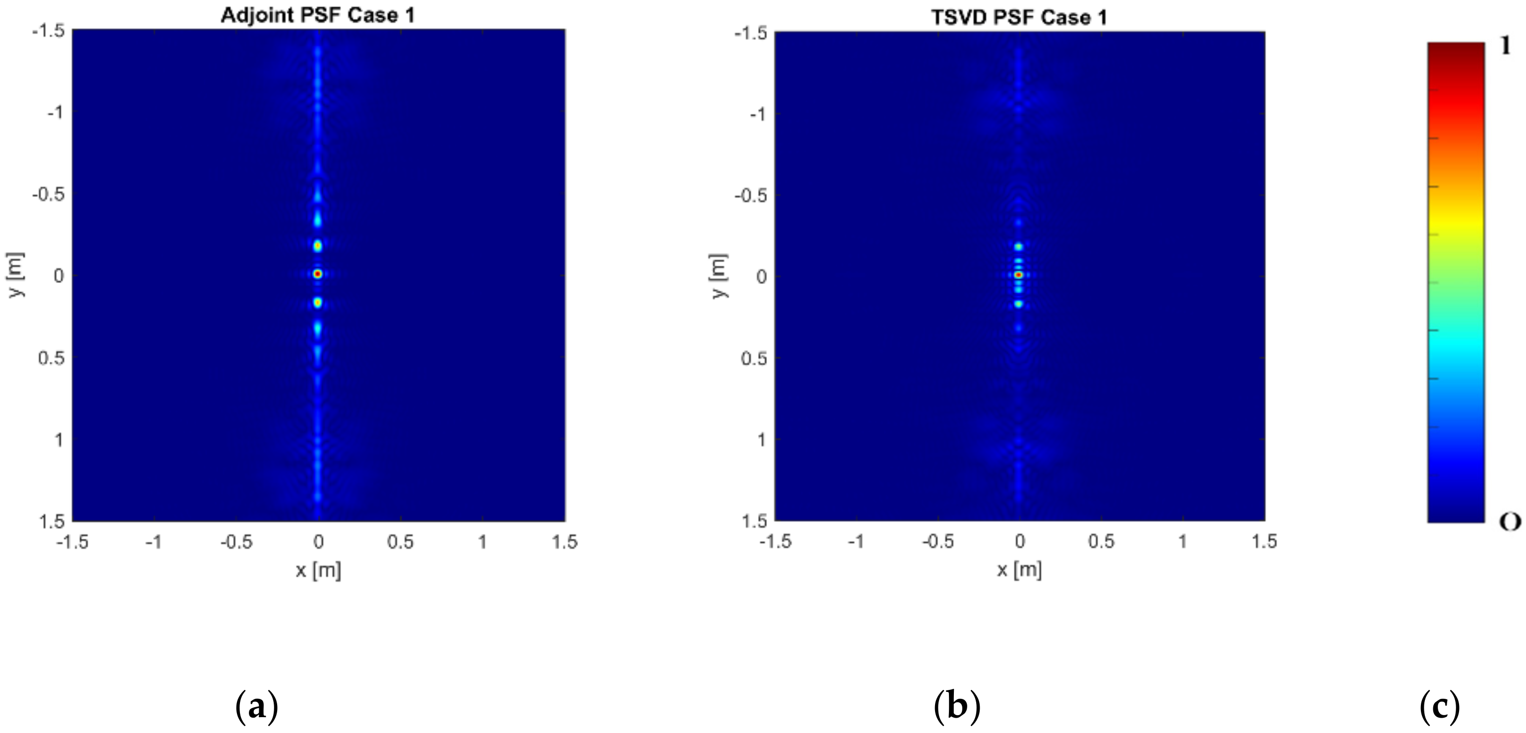 Remotesensing 13 04897 g012