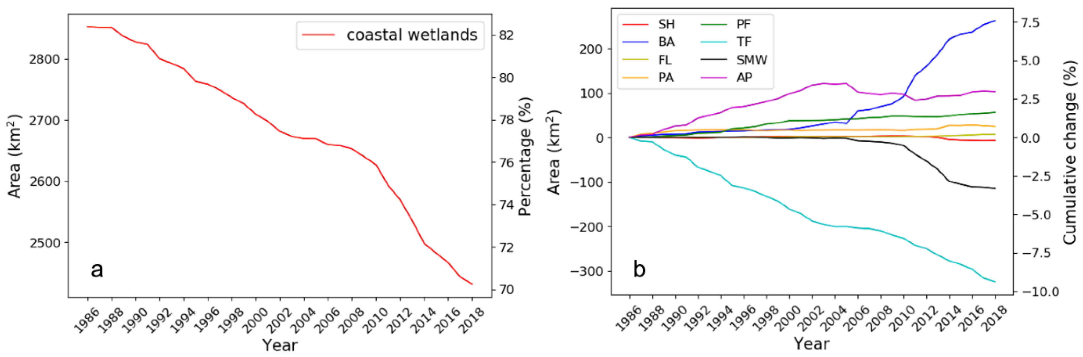 Remotesensing 13 04900 g004