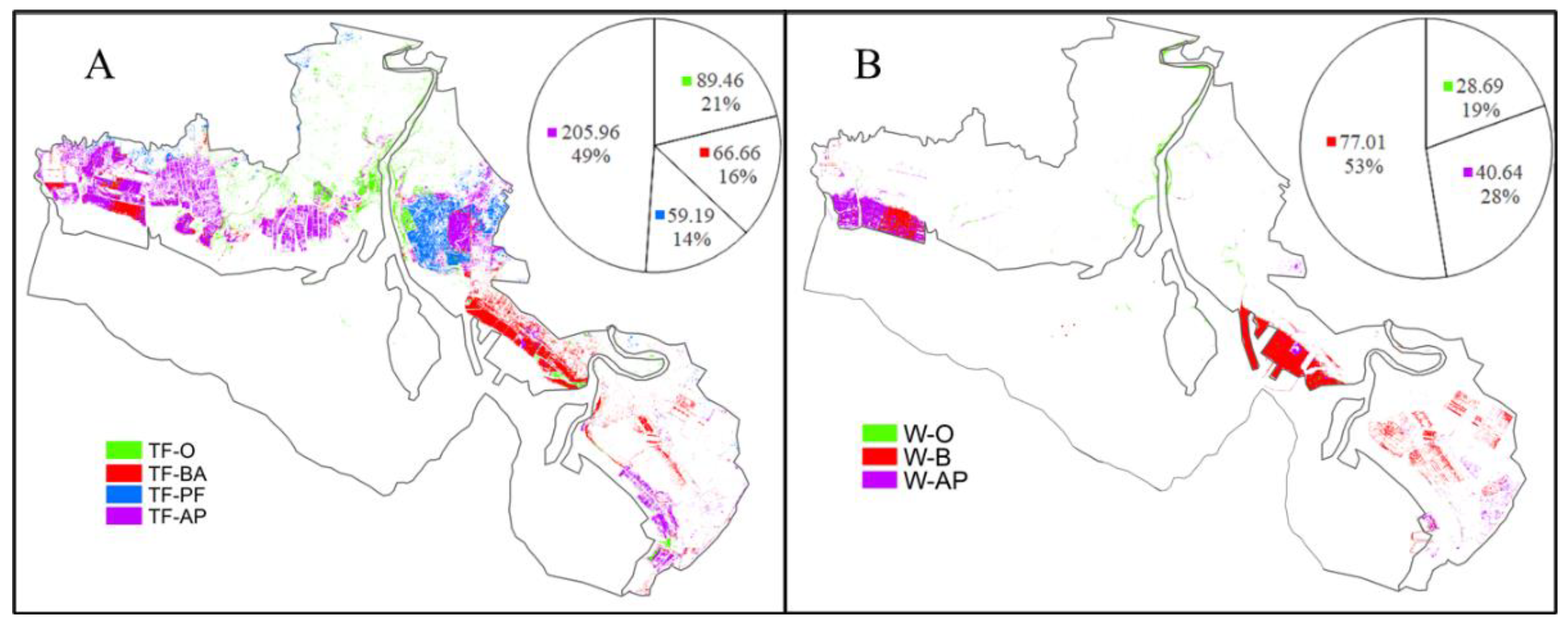Remotesensing 13 04900 g008