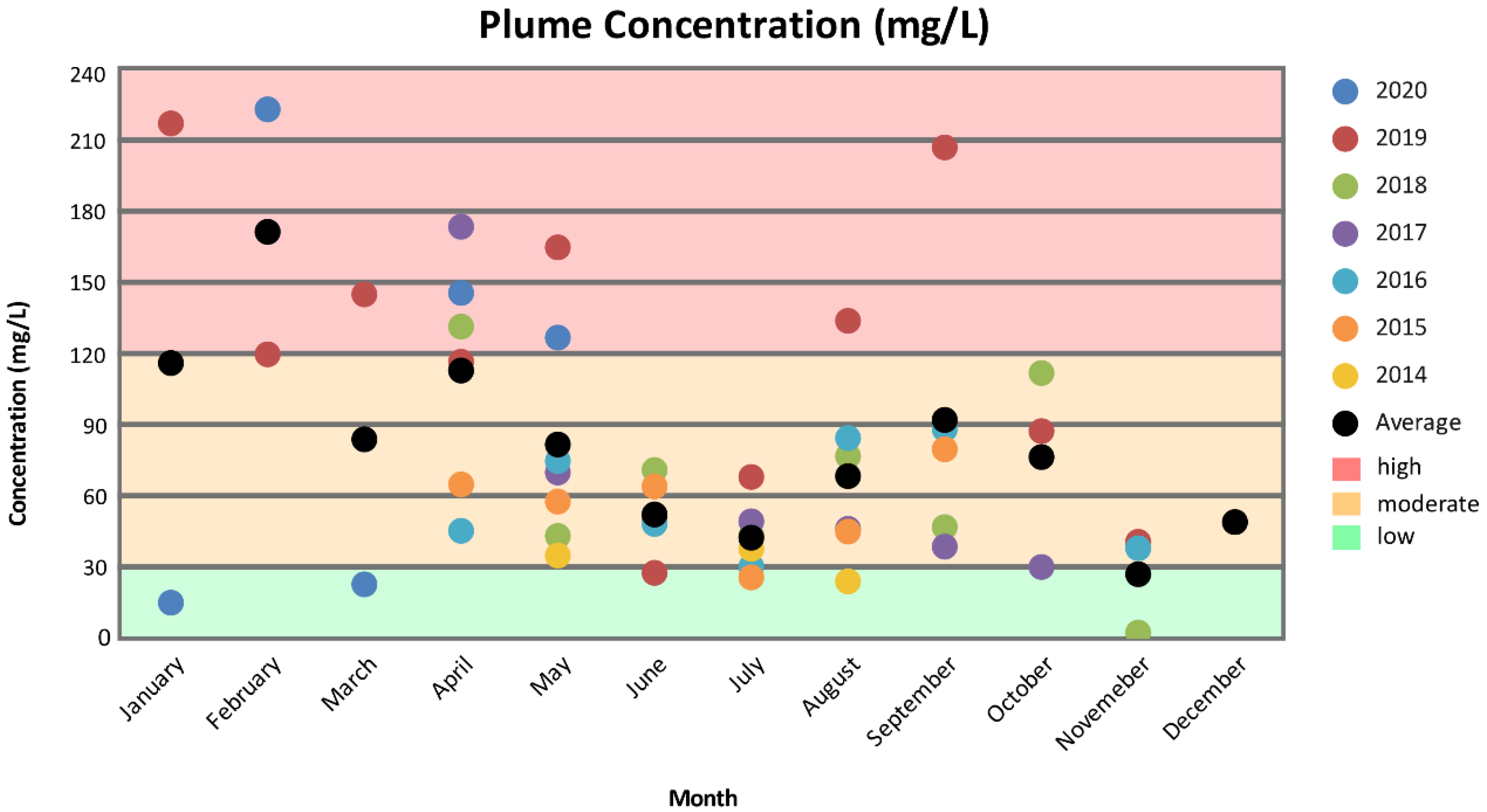 Remotesensing 13 04901 g004
