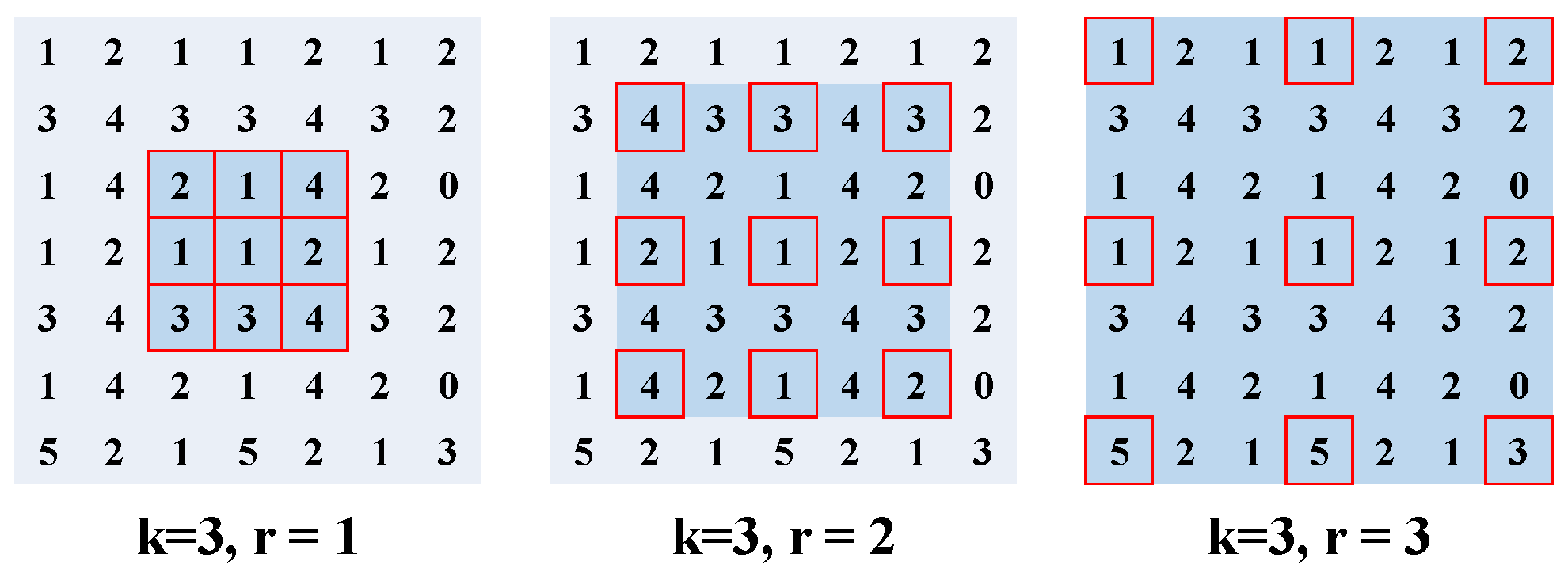 Remotesensing 13 04902 g001