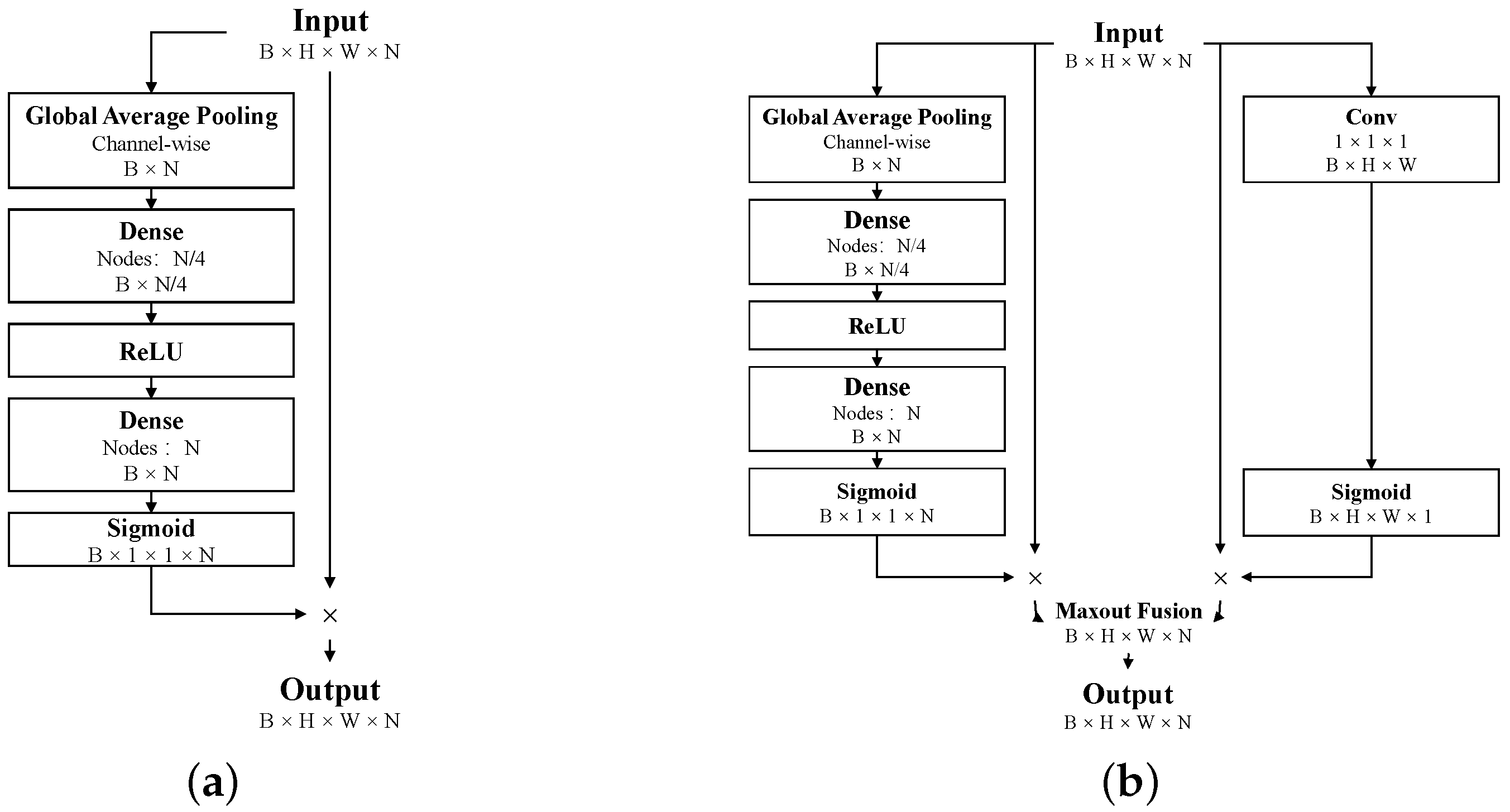 Remotesensing 13 04902 g002