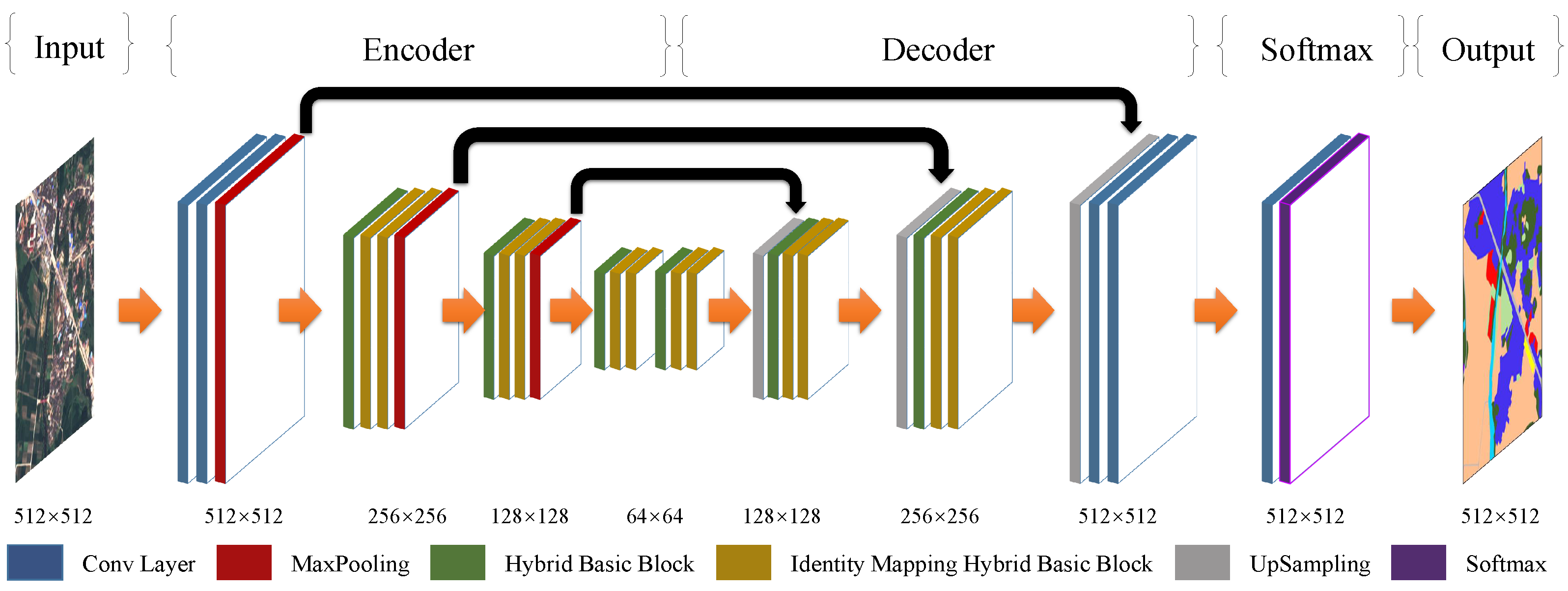 Remotesensing 13 04902 g003