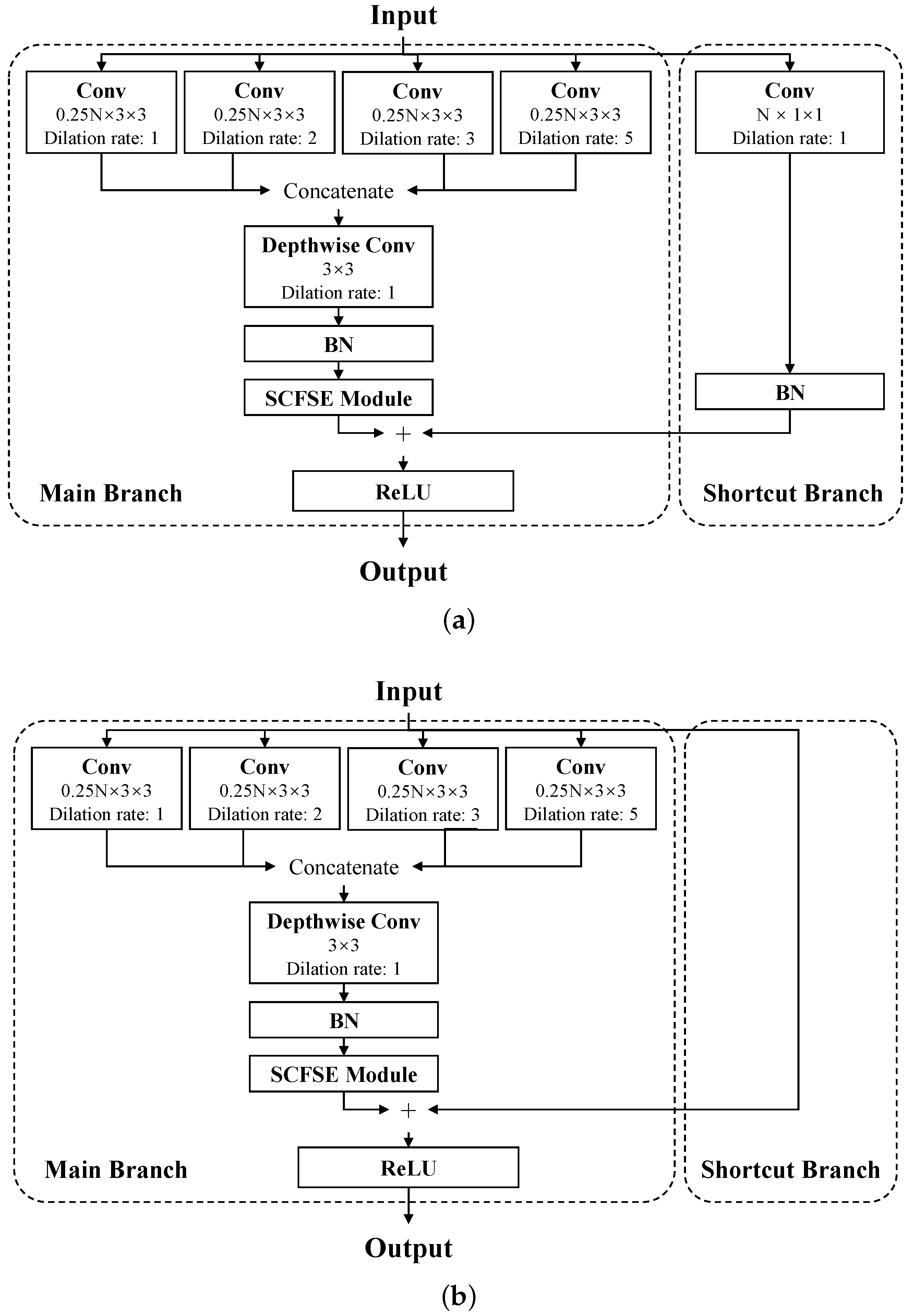 Remotesensing 13 04902 g004