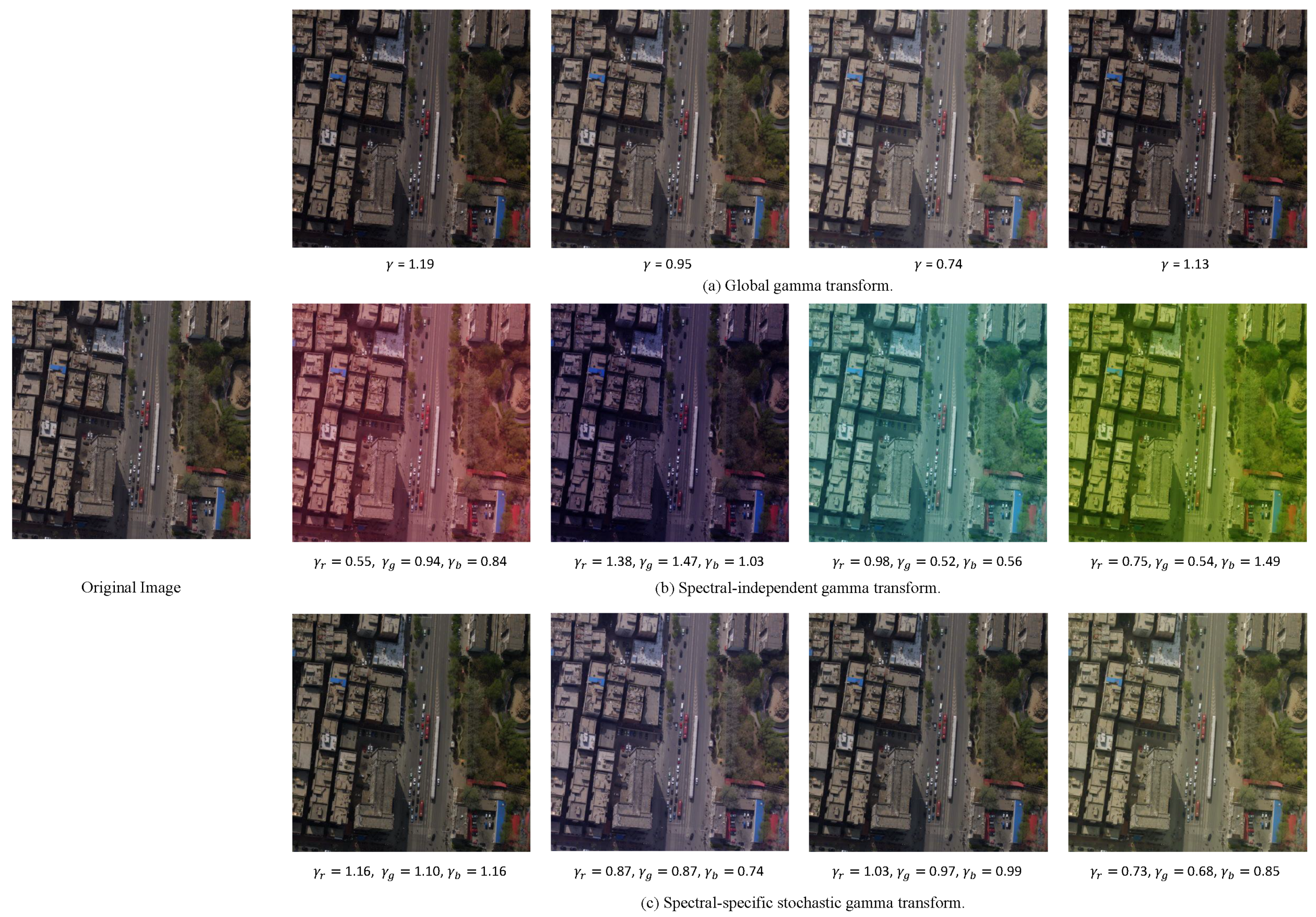 Remotesensing 13 04902 g006