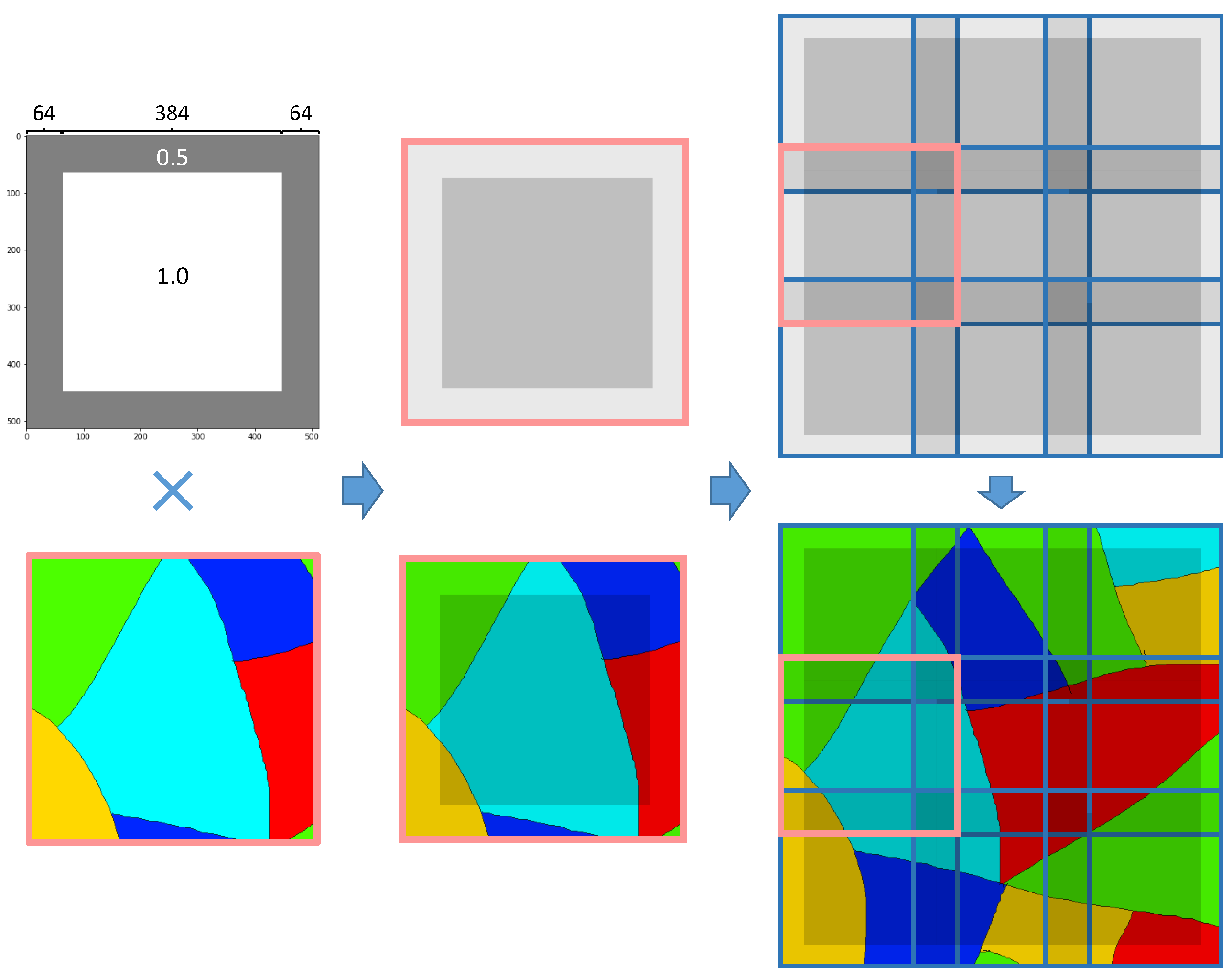 Remotesensing 13 04902 g008