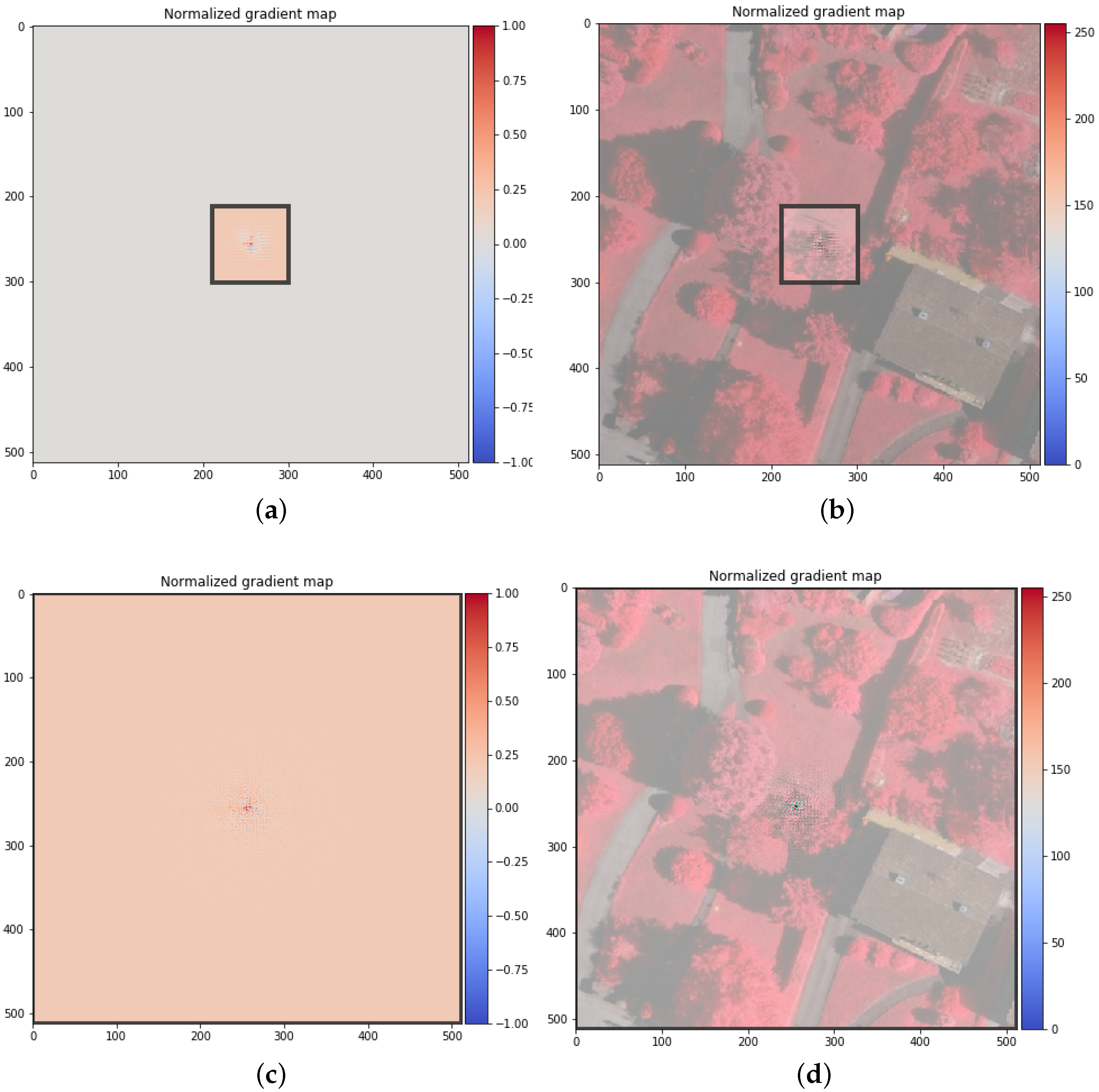 Remotesensing 13 04902 g012