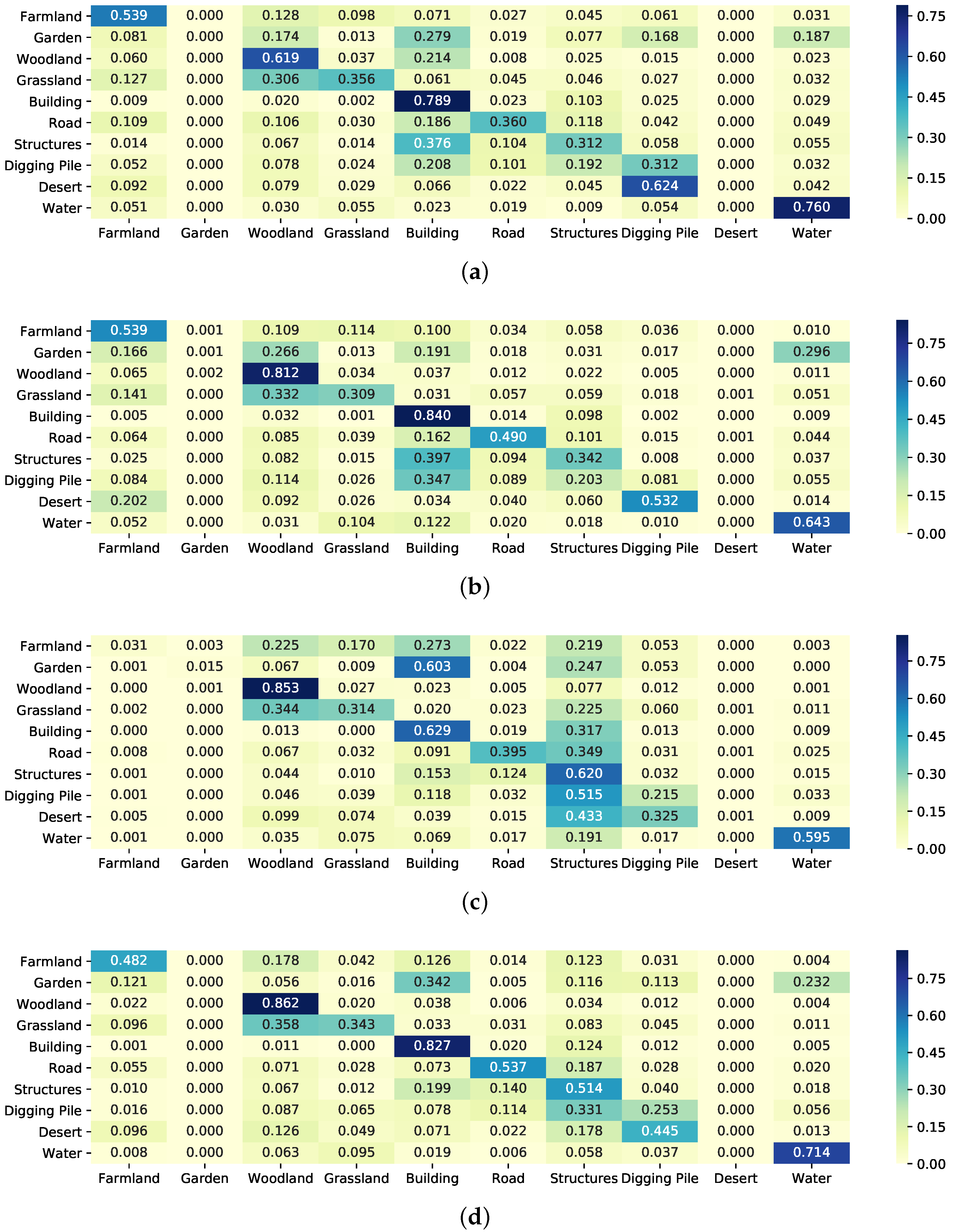 Remotesensing 13 04902 g014
