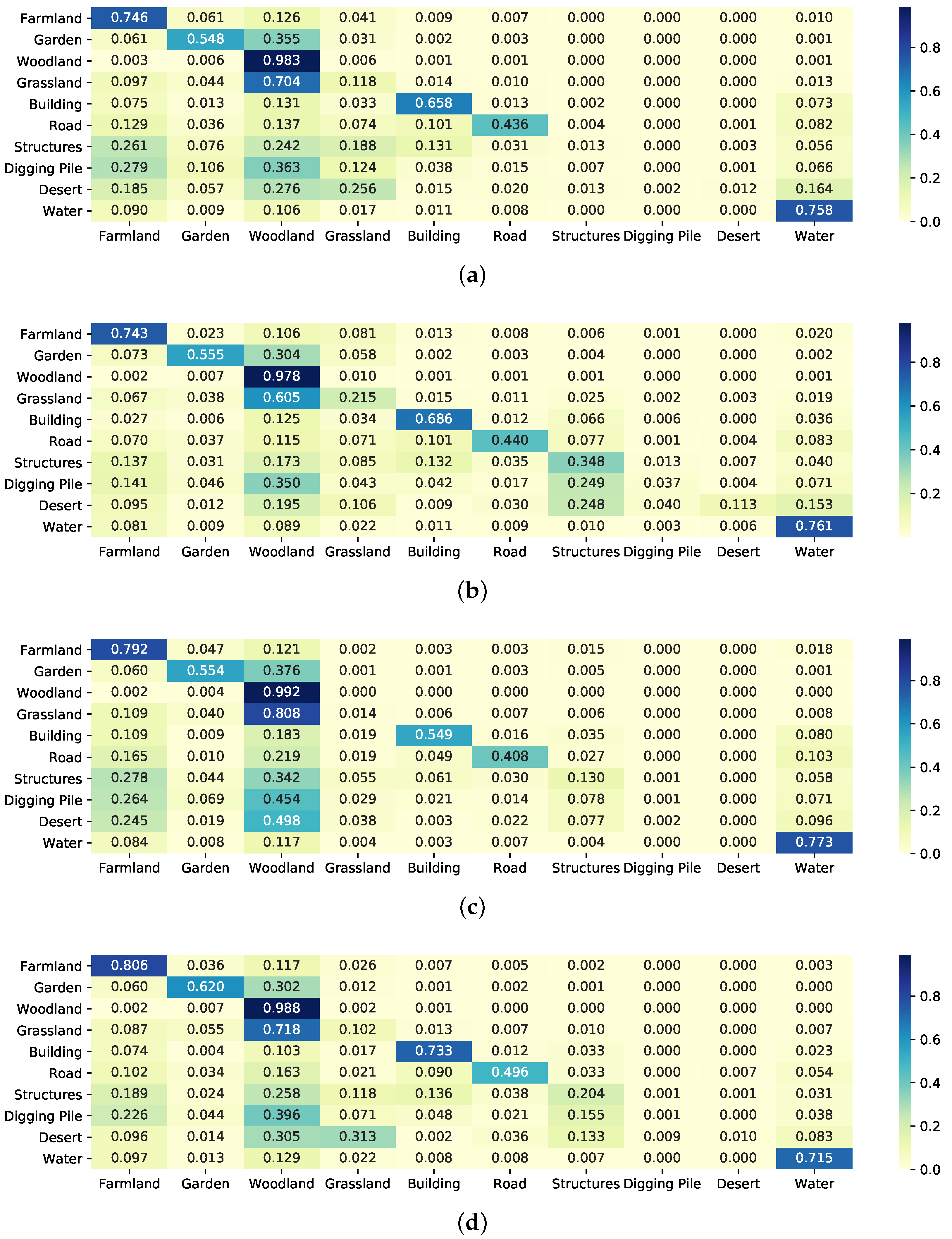 Remotesensing 13 04902 g015