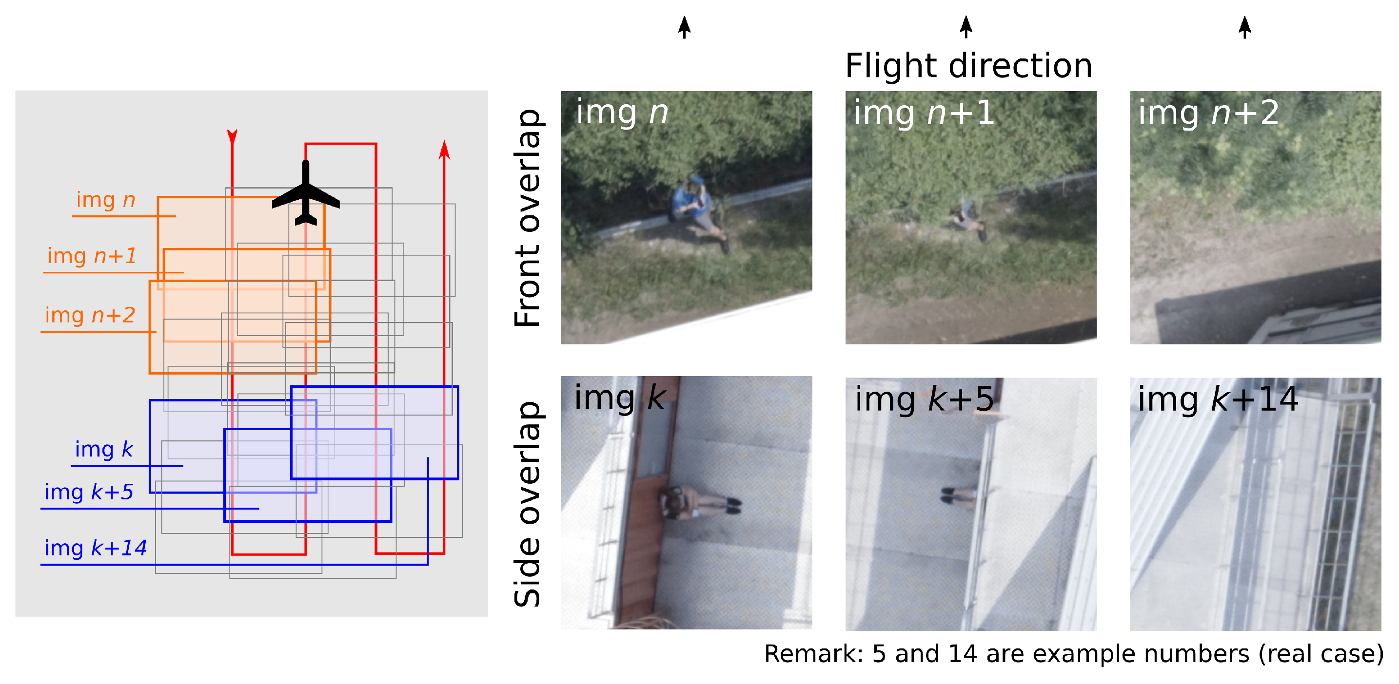 Remotesensing 13 04903 g003