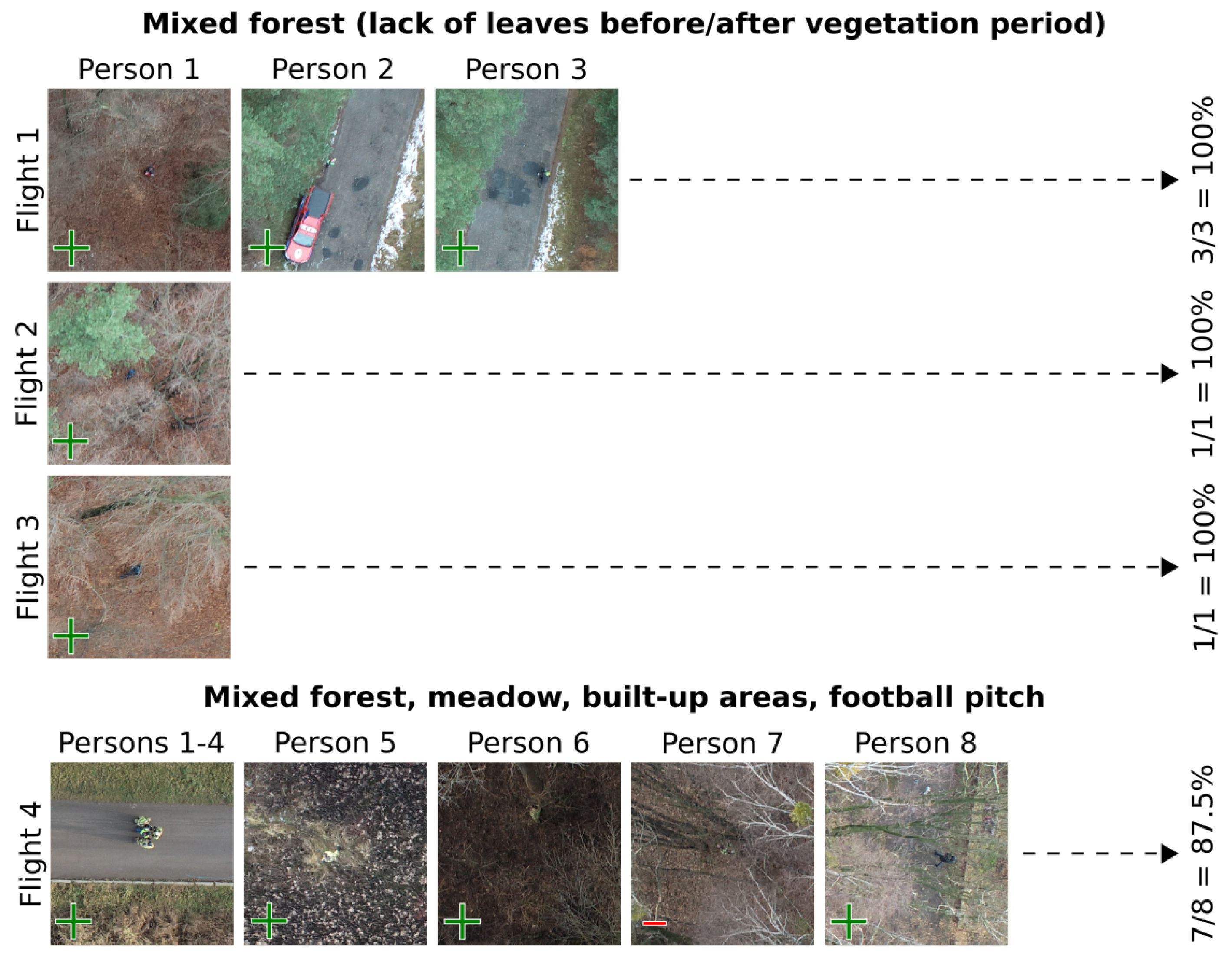 Remotesensing 13 04903 g004