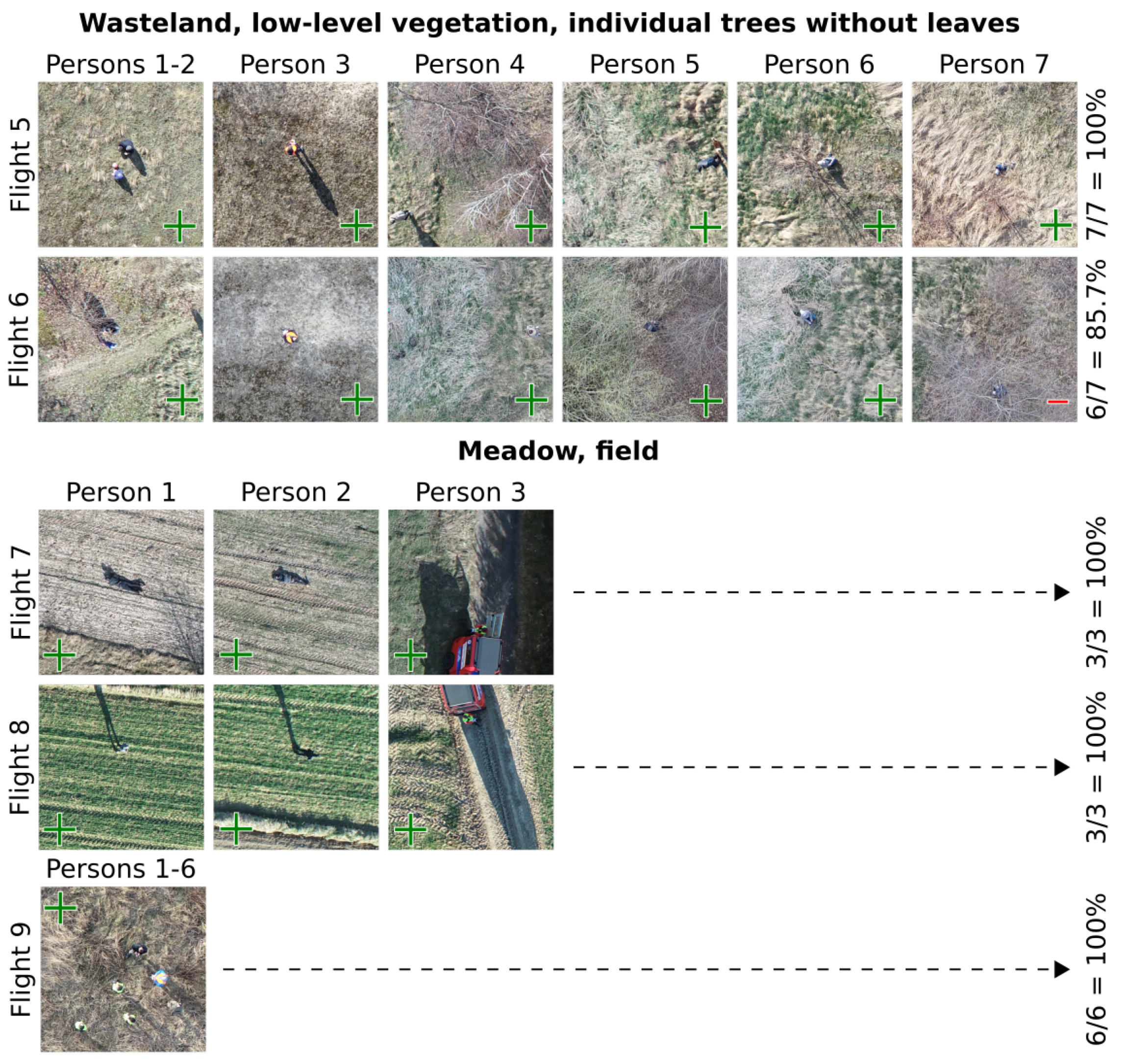 Remotesensing 13 04903 g005