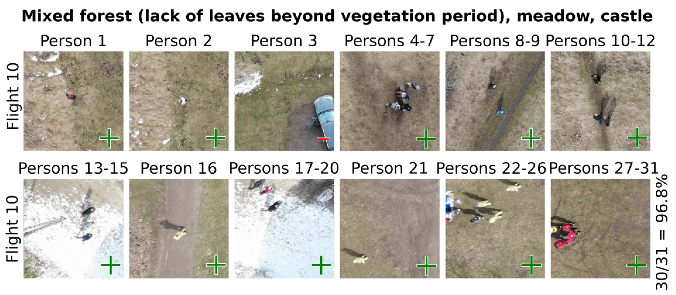 Remotesensing 13 04903 g006