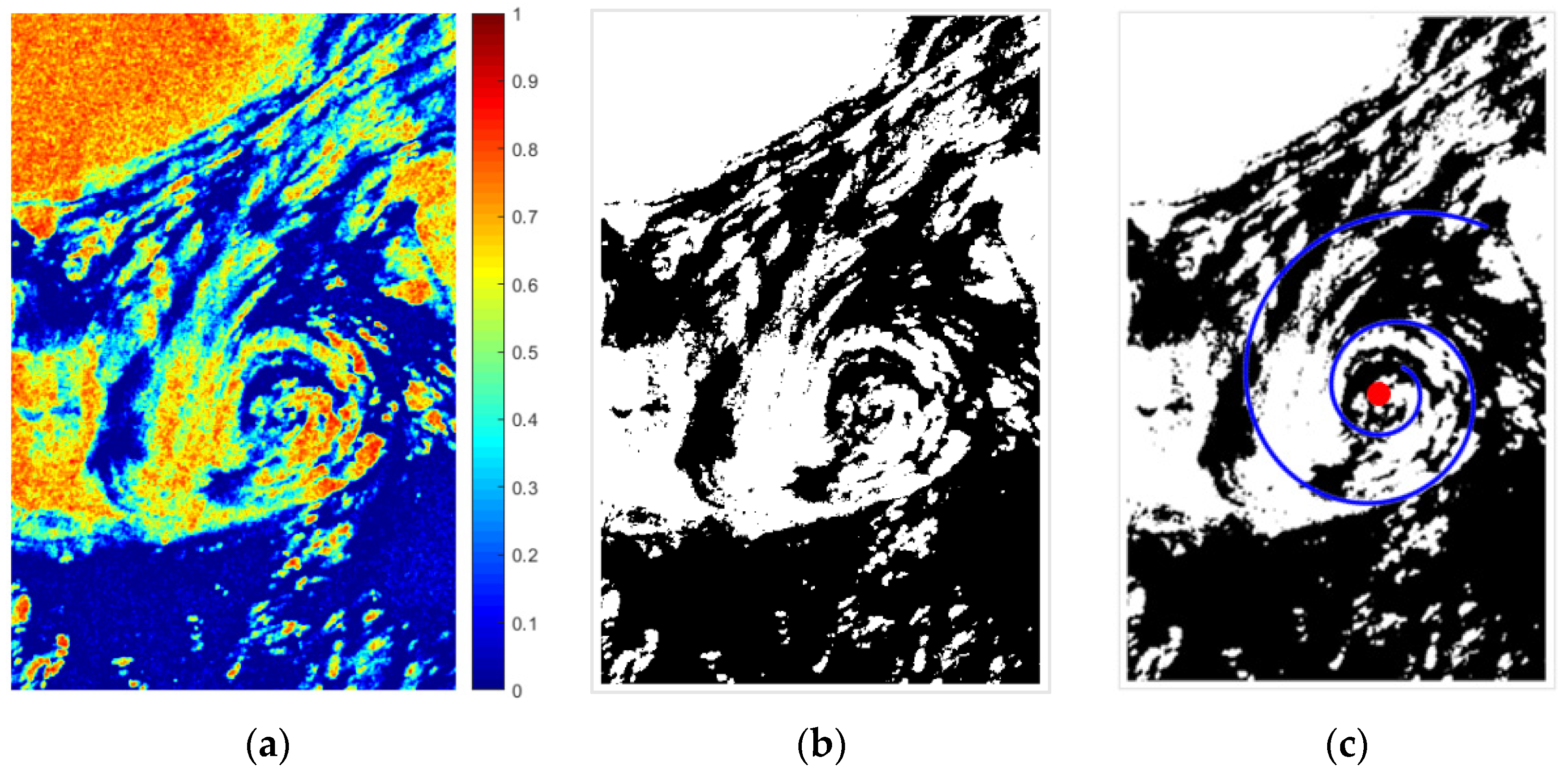 Remotesensing 13 04905 g011 Remotesensing 13 04905 g011