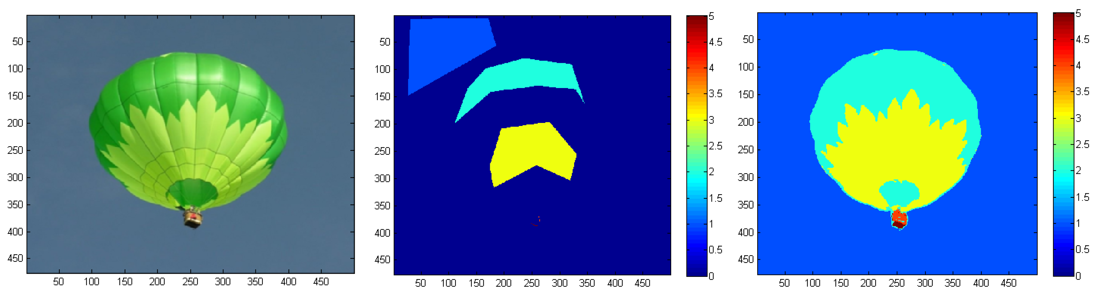 Remotesensing 13 04906 g006