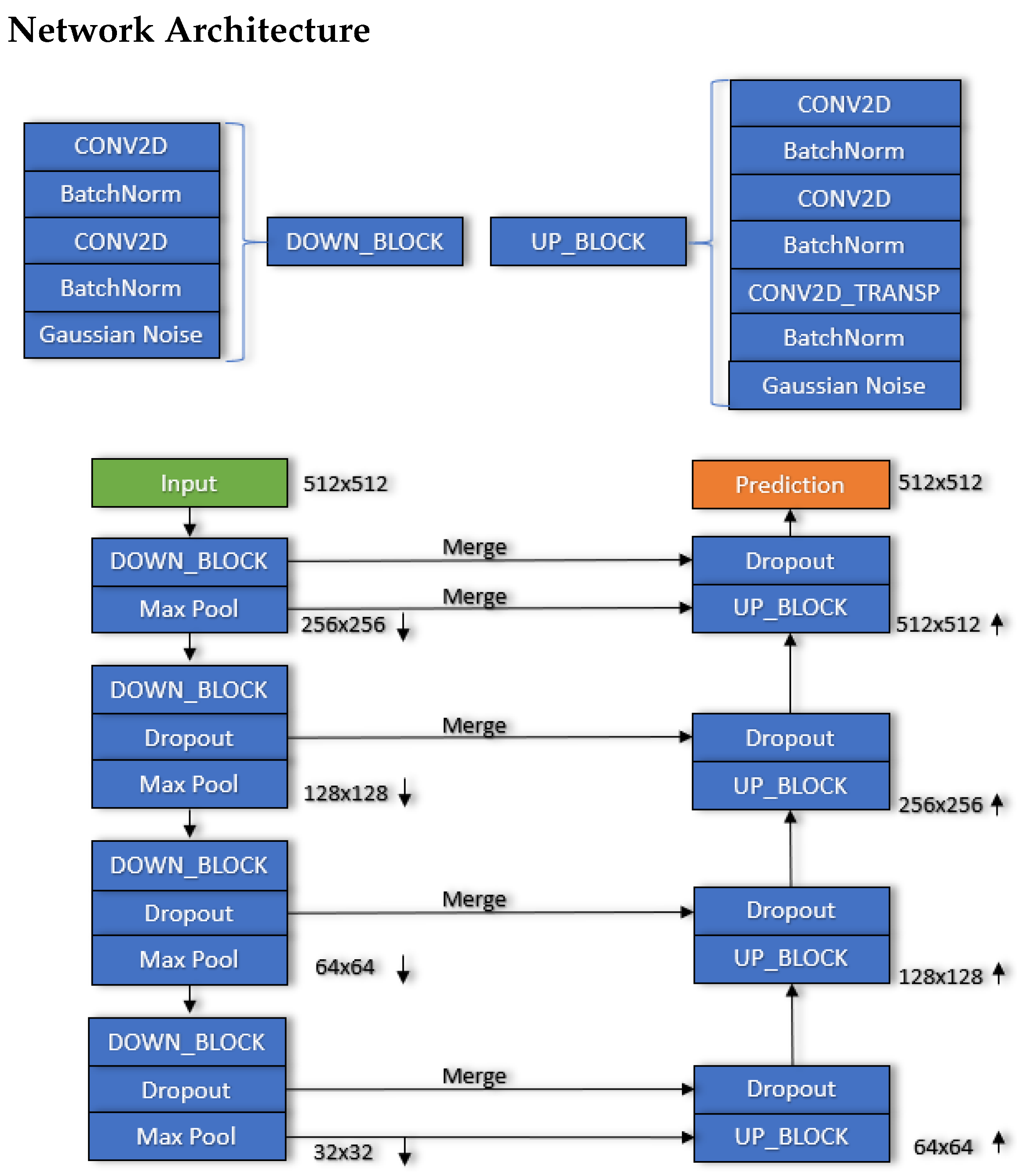Remotesensing 13 04907 g002