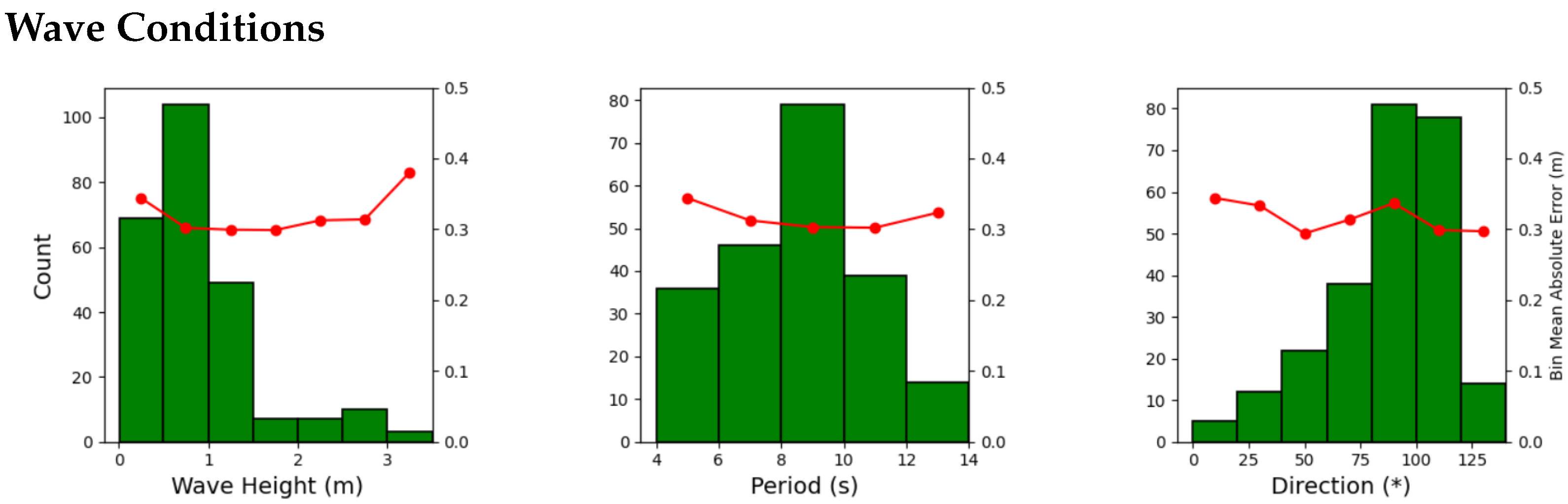 Remotesensing 13 04907 g010
