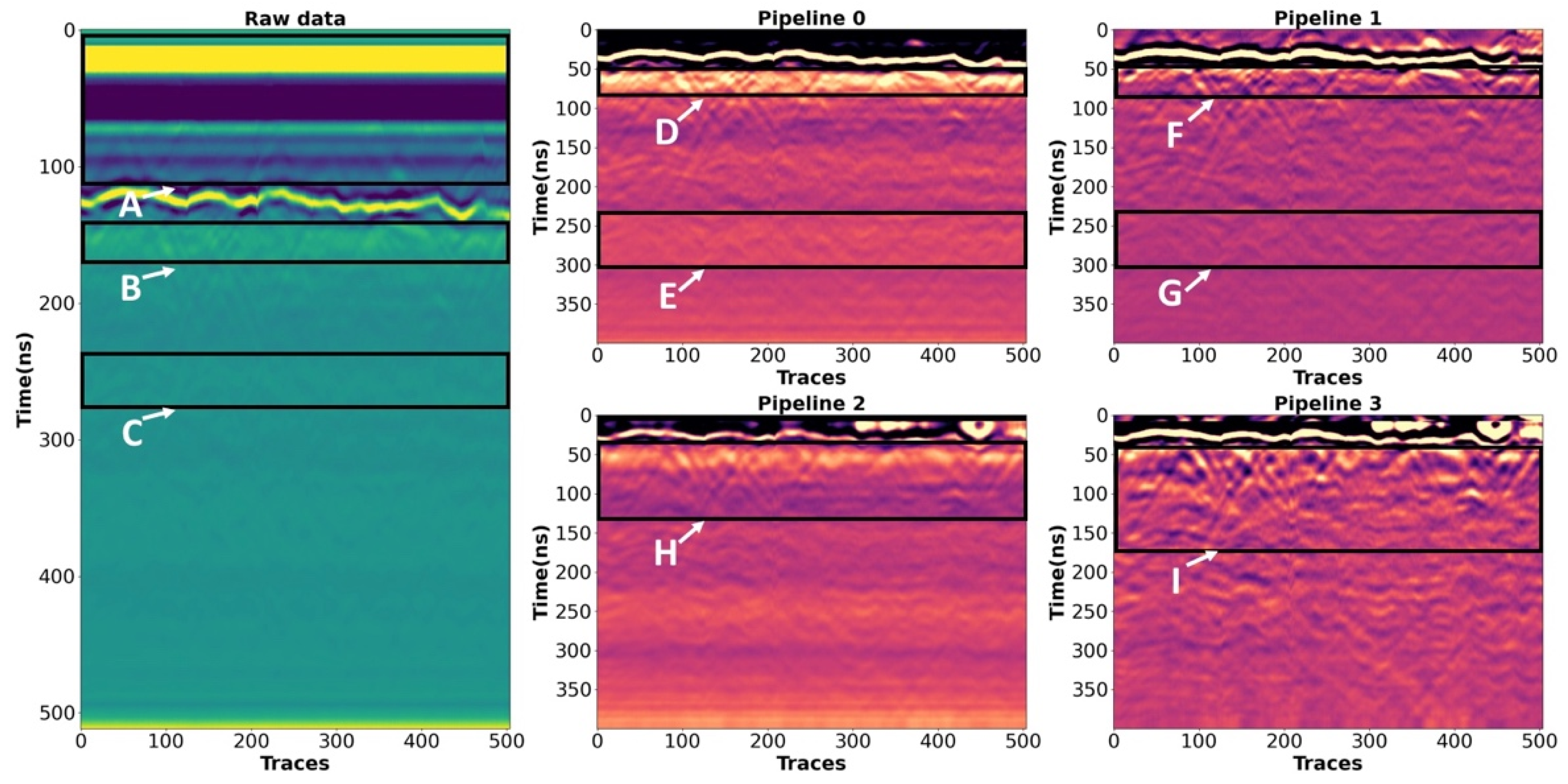 Remotesensing 13 04908 g005