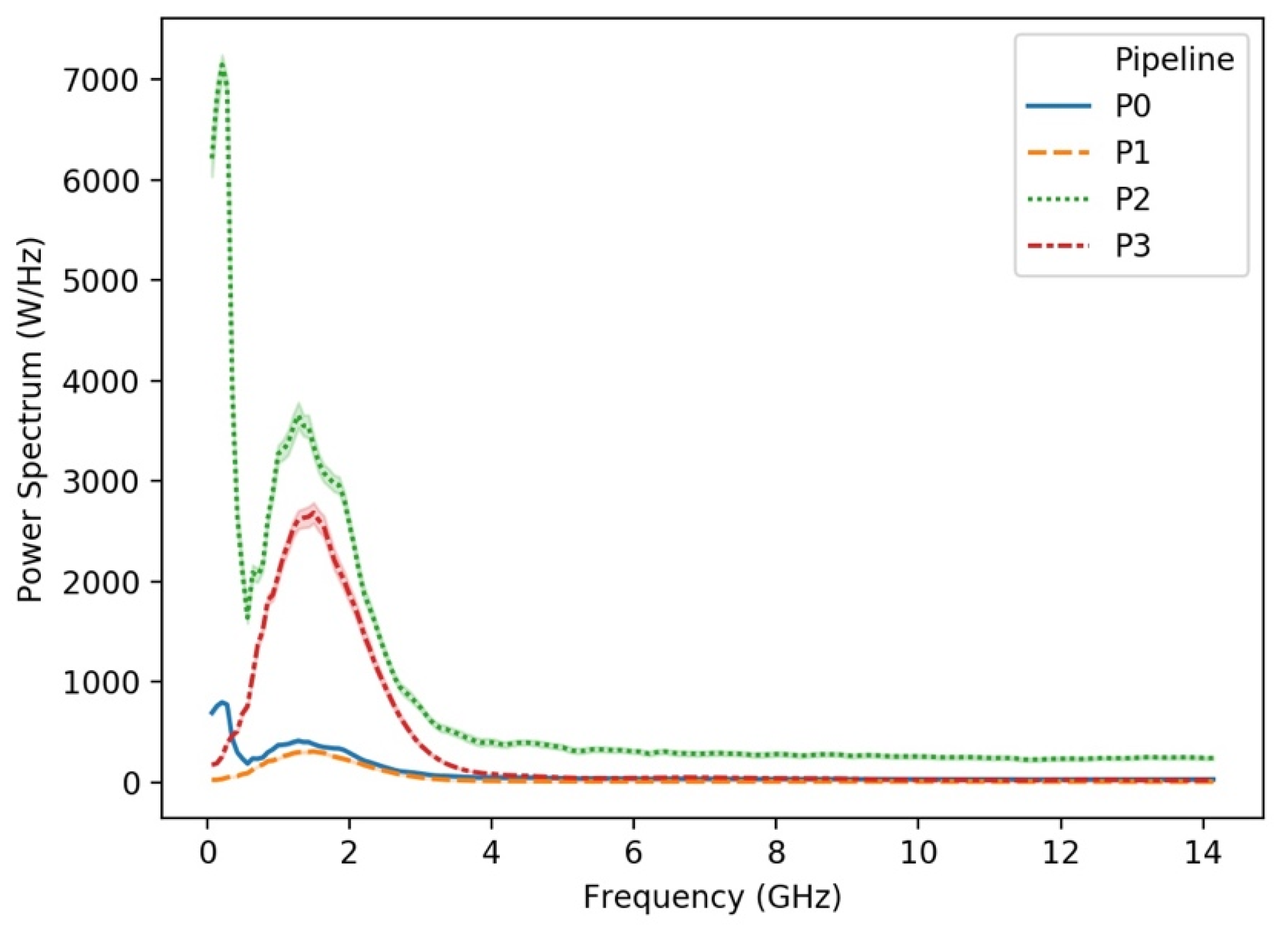 Remotesensing 13 04908 g006