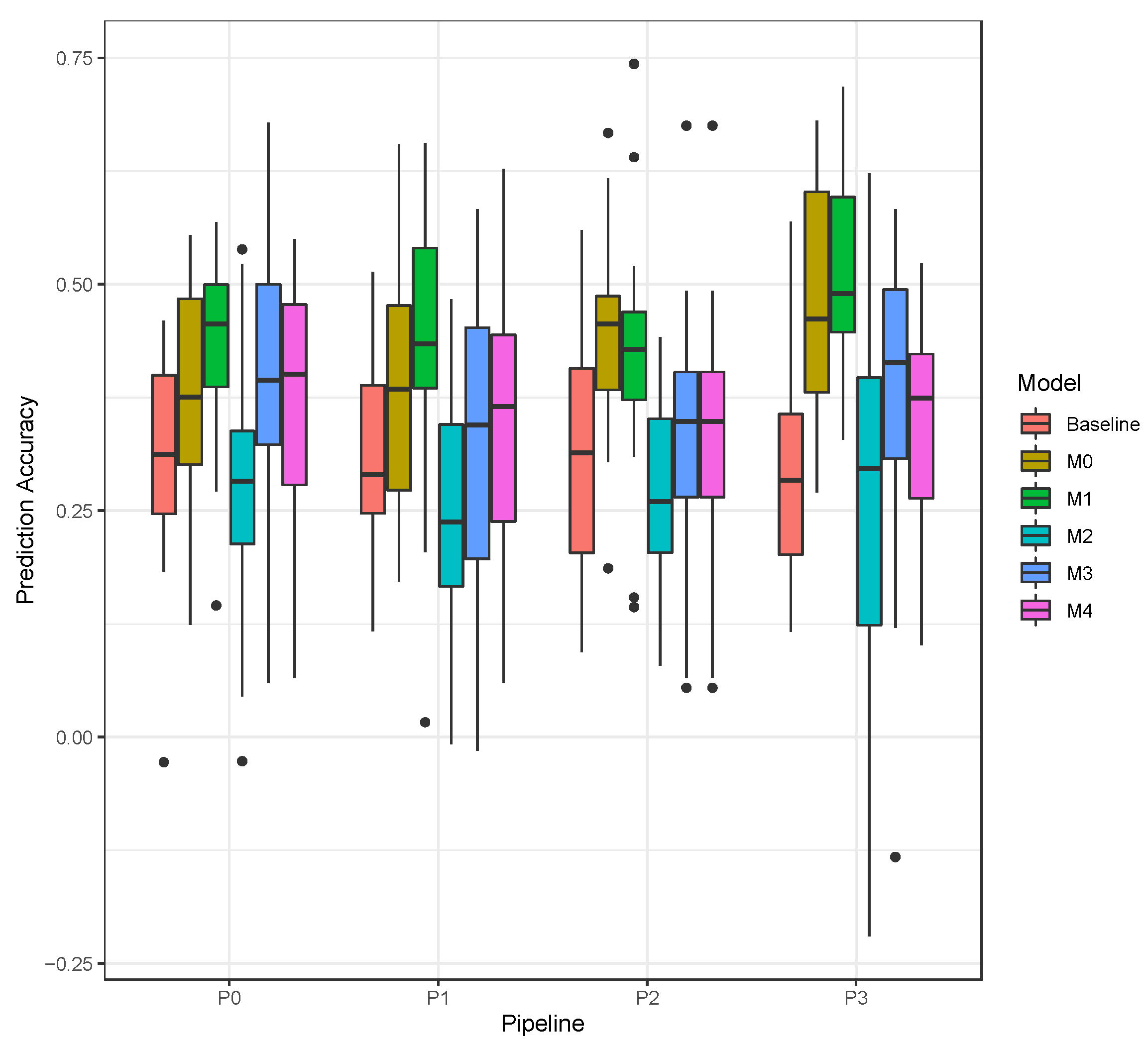Remotesensing 13 04908 g007