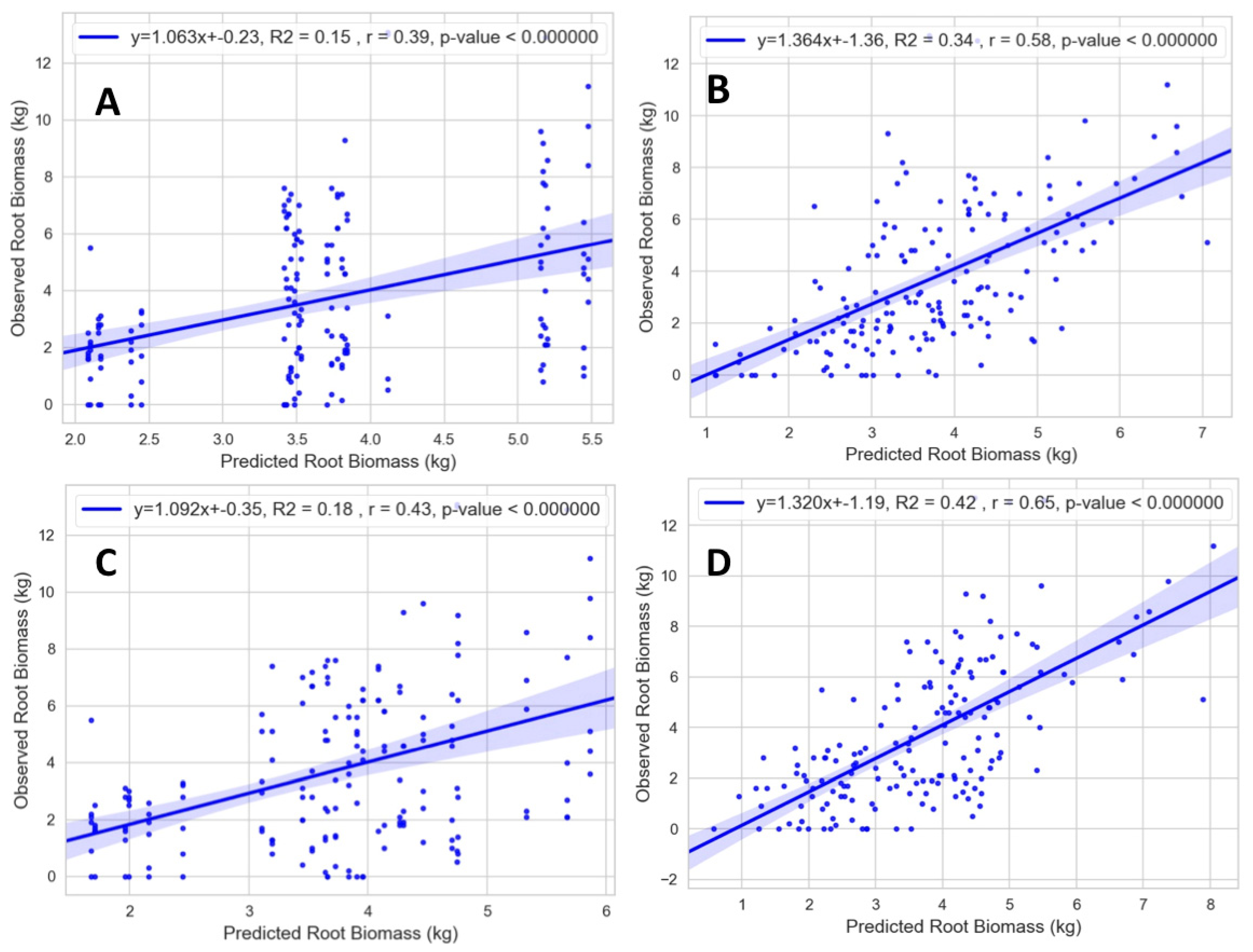 Remotesensing 13 04908 g009