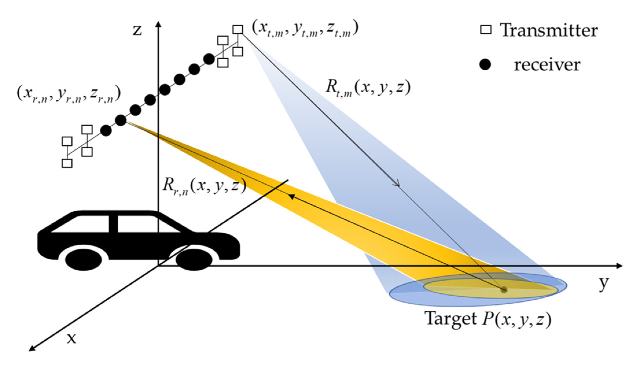 Remotesensing 13 04909 g001