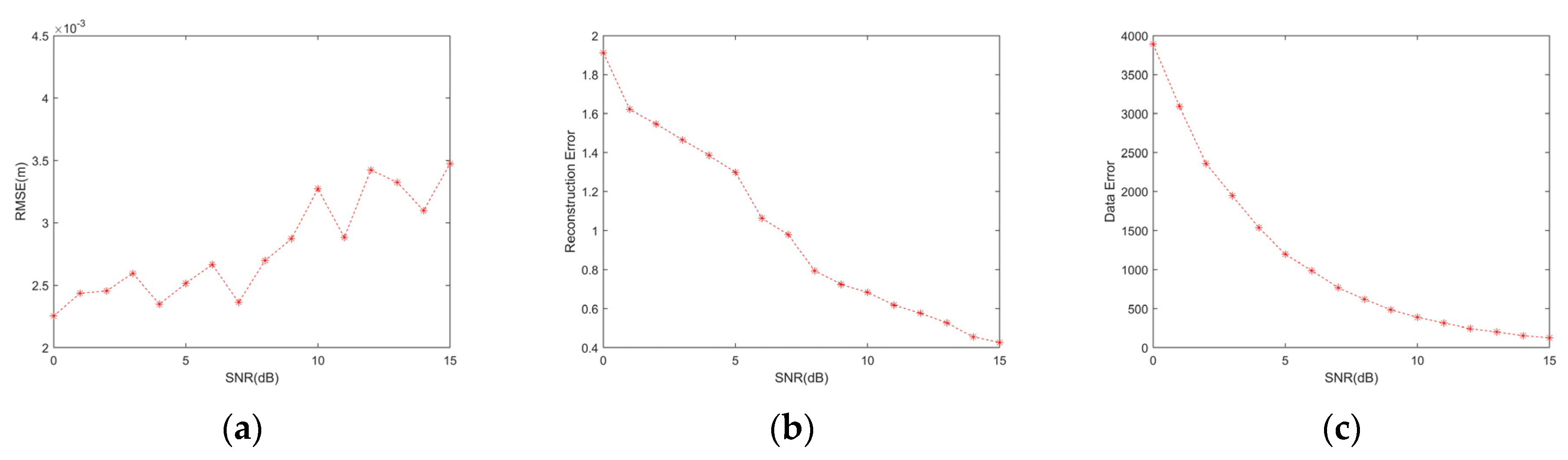 Remotesensing 13 04909 g006