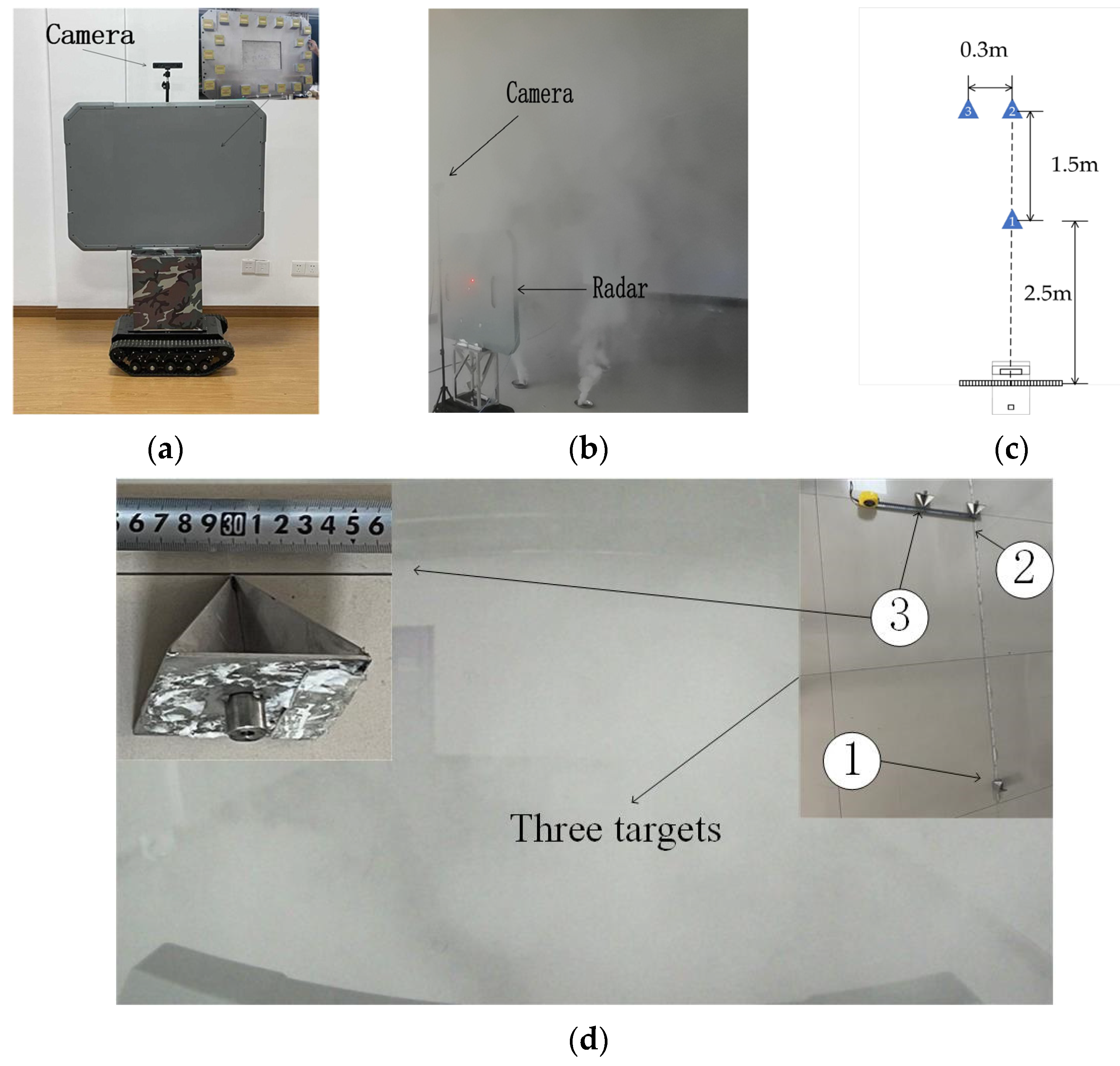 Remotesensing 13 04909 g007