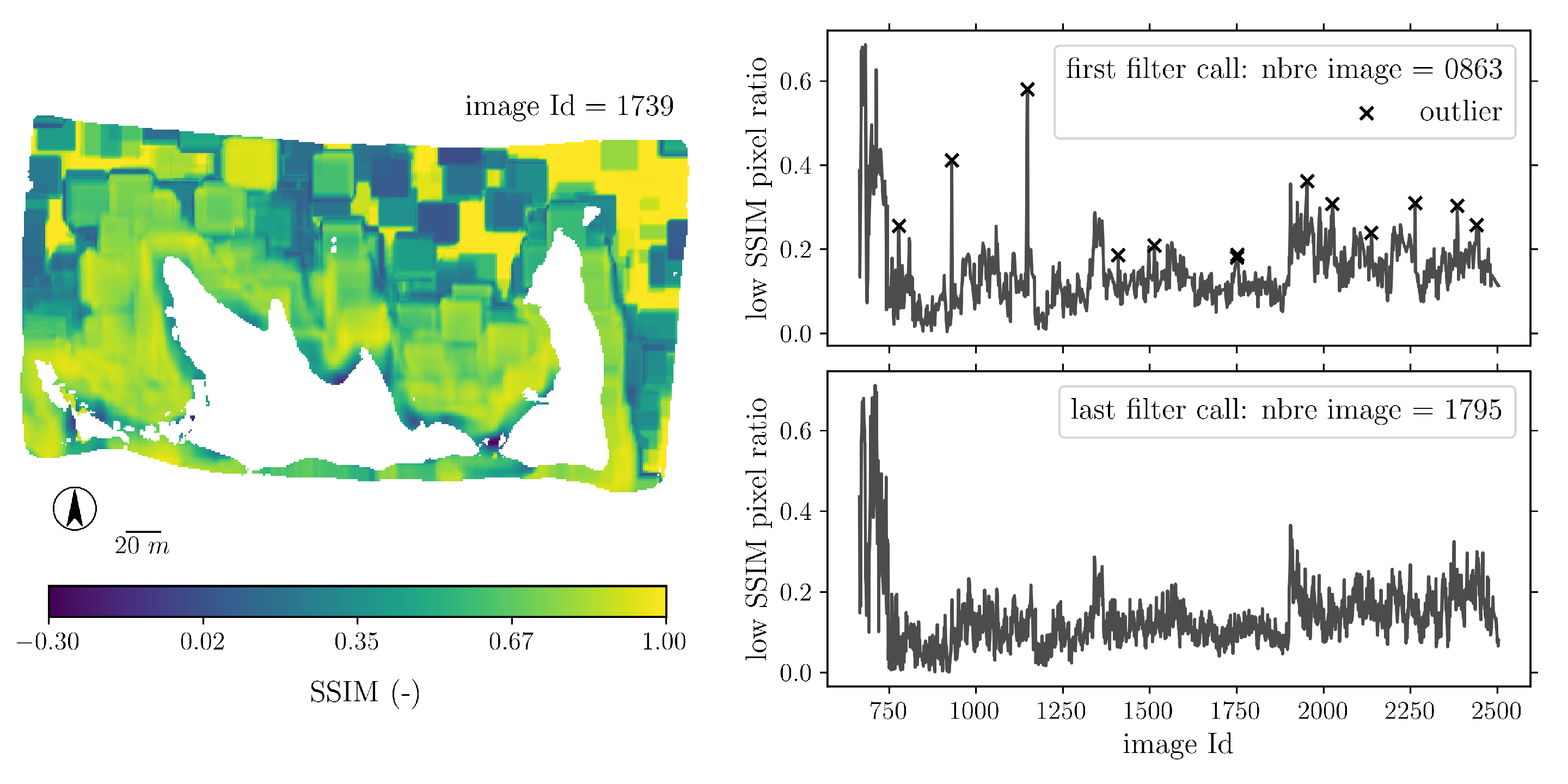 Remotesensing 13 04913 g004