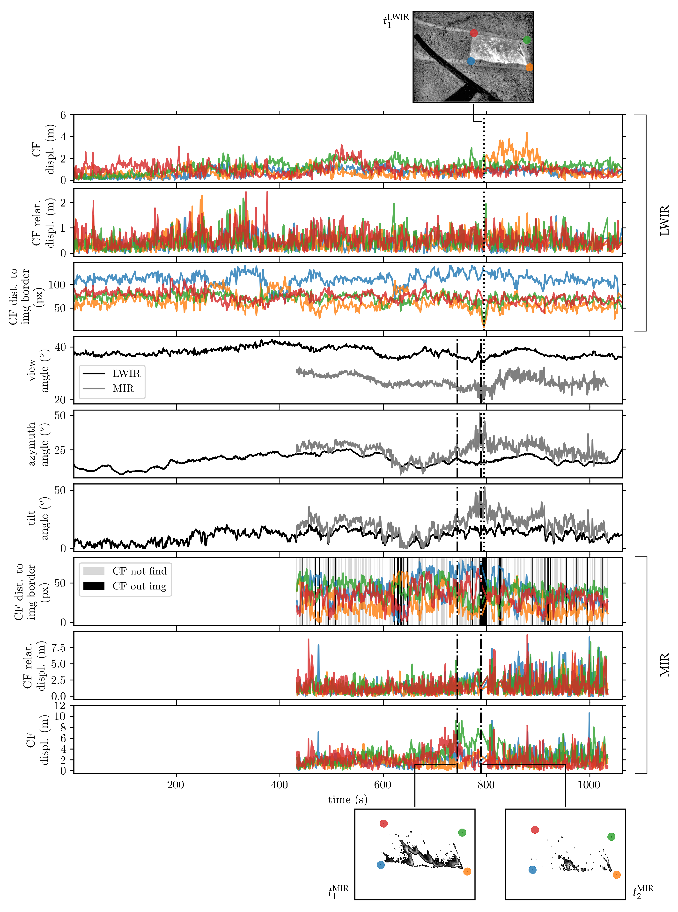Remotesensing 13 04913 g005