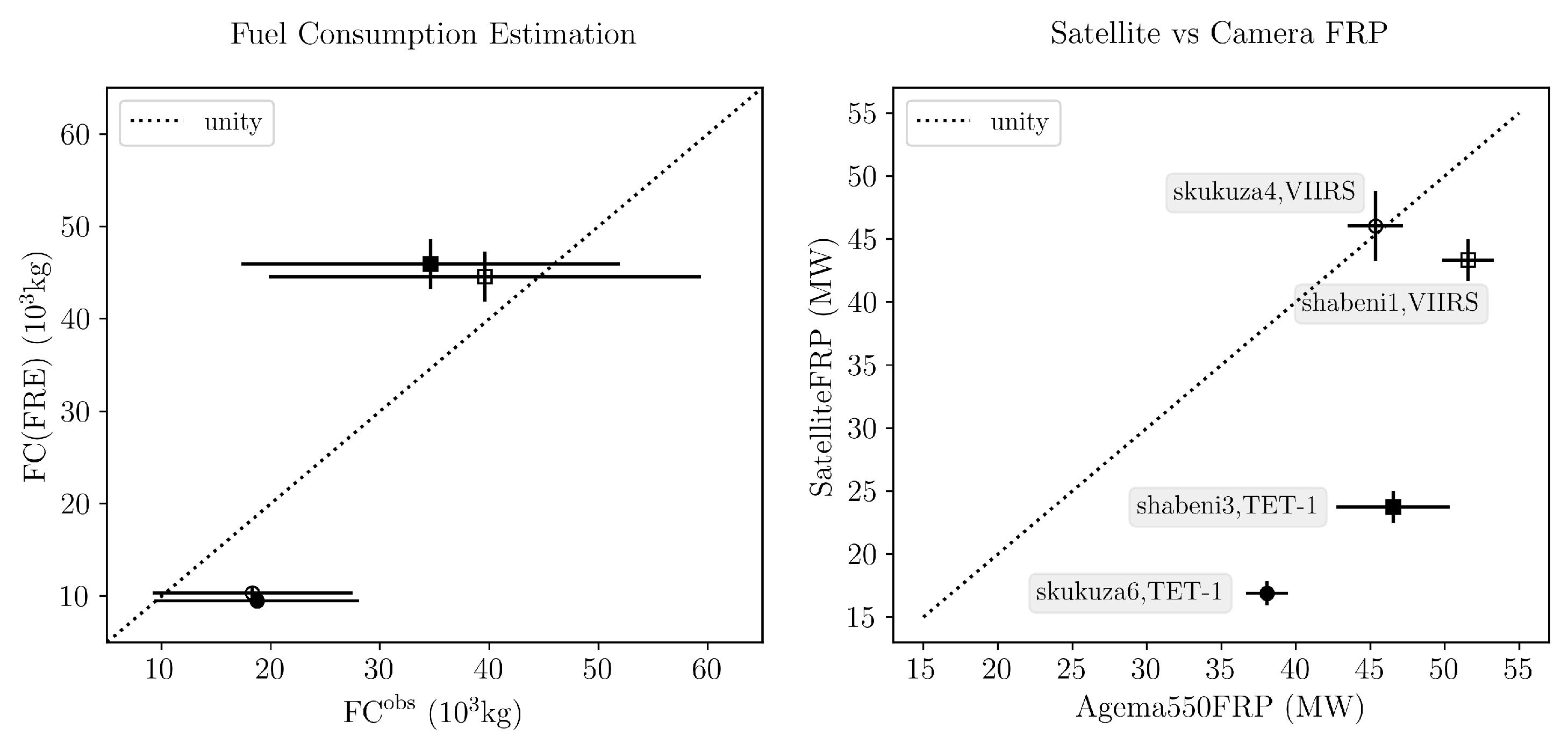 Remotesensing 13 04913 g009