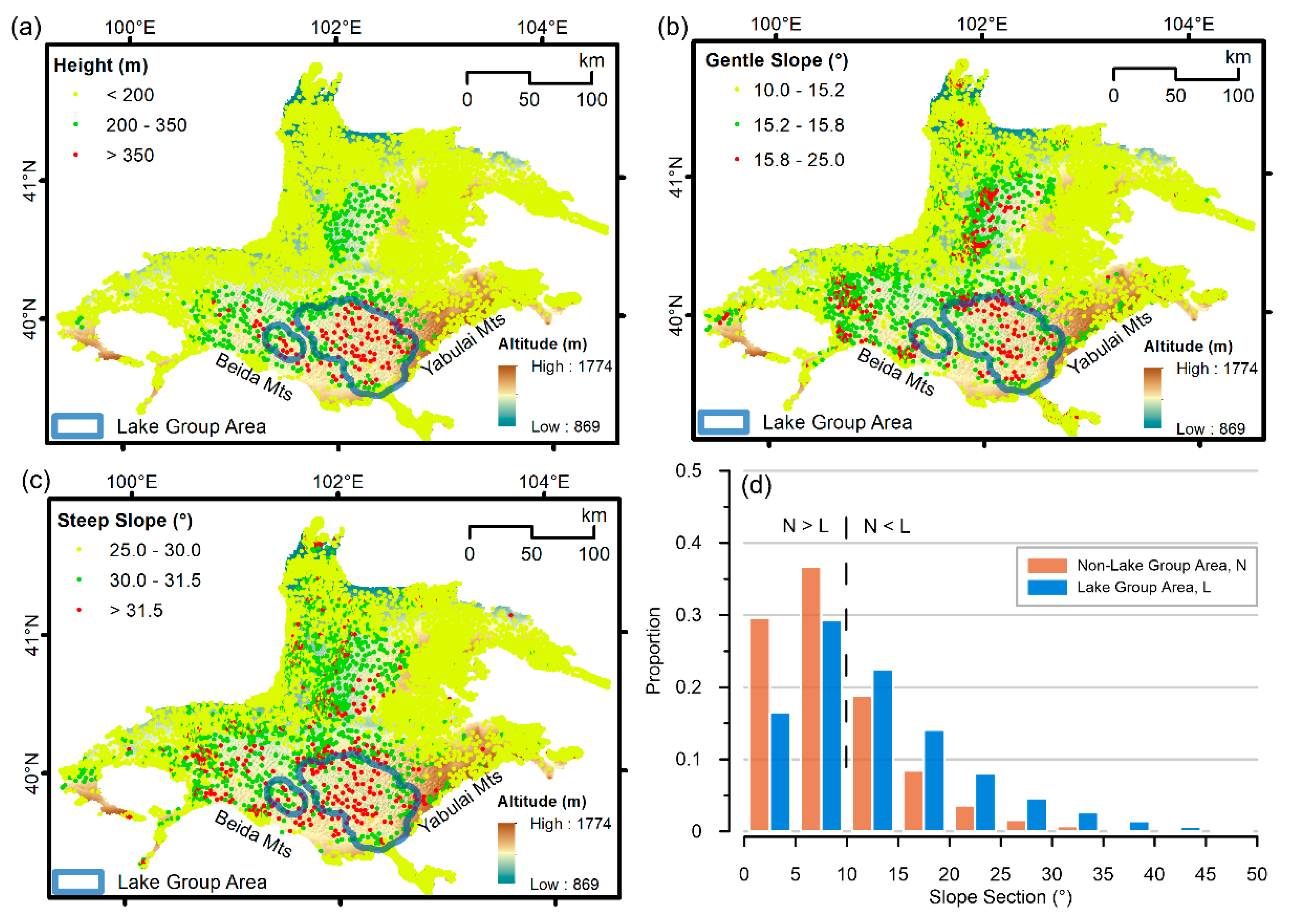 Remotesensing 13 04915 g004