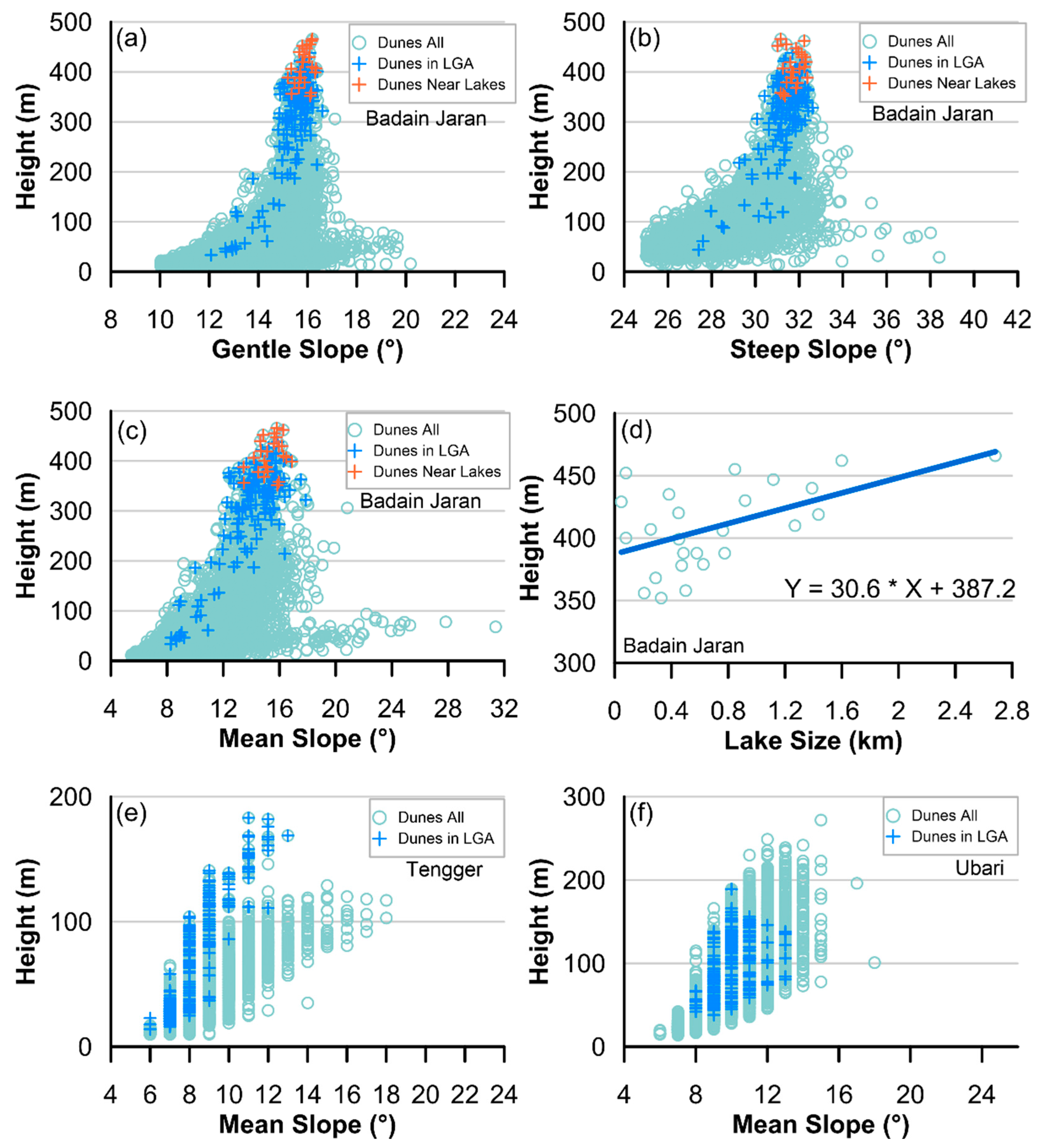 Remotesensing 13 04915 g006