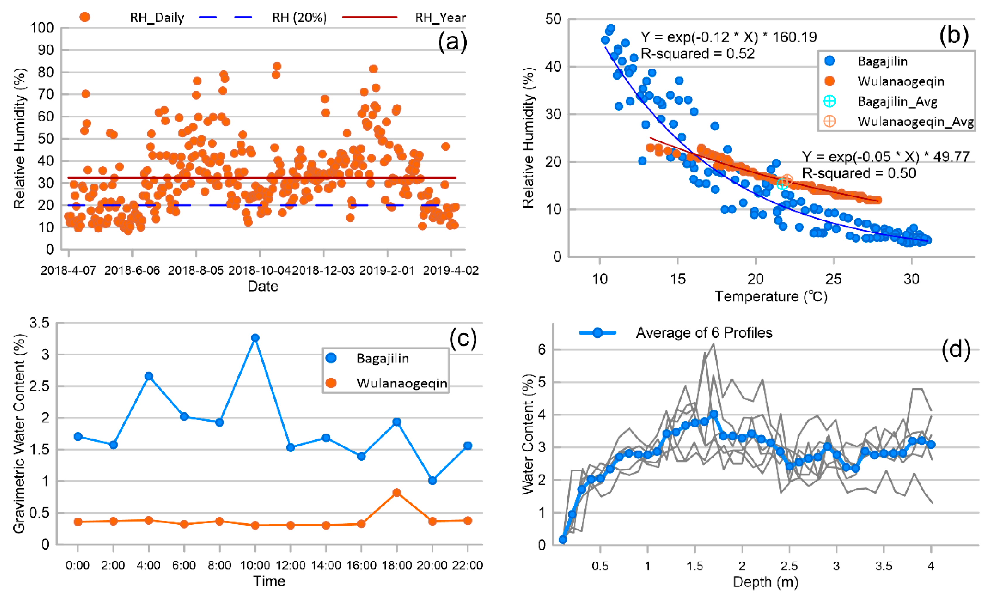 Remotesensing 13 04915 g007