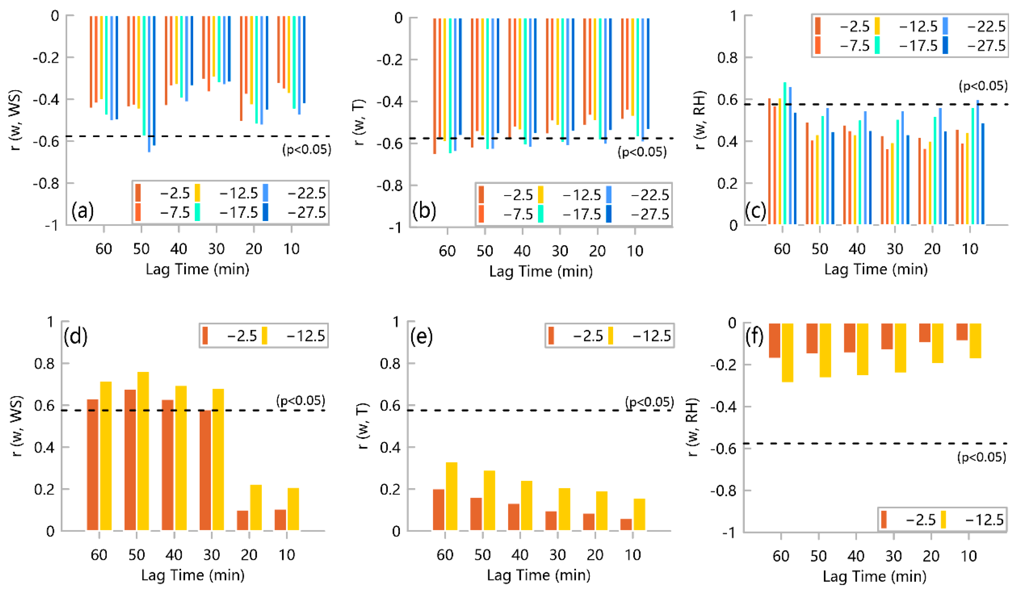 Remotesensing 13 04915 g008