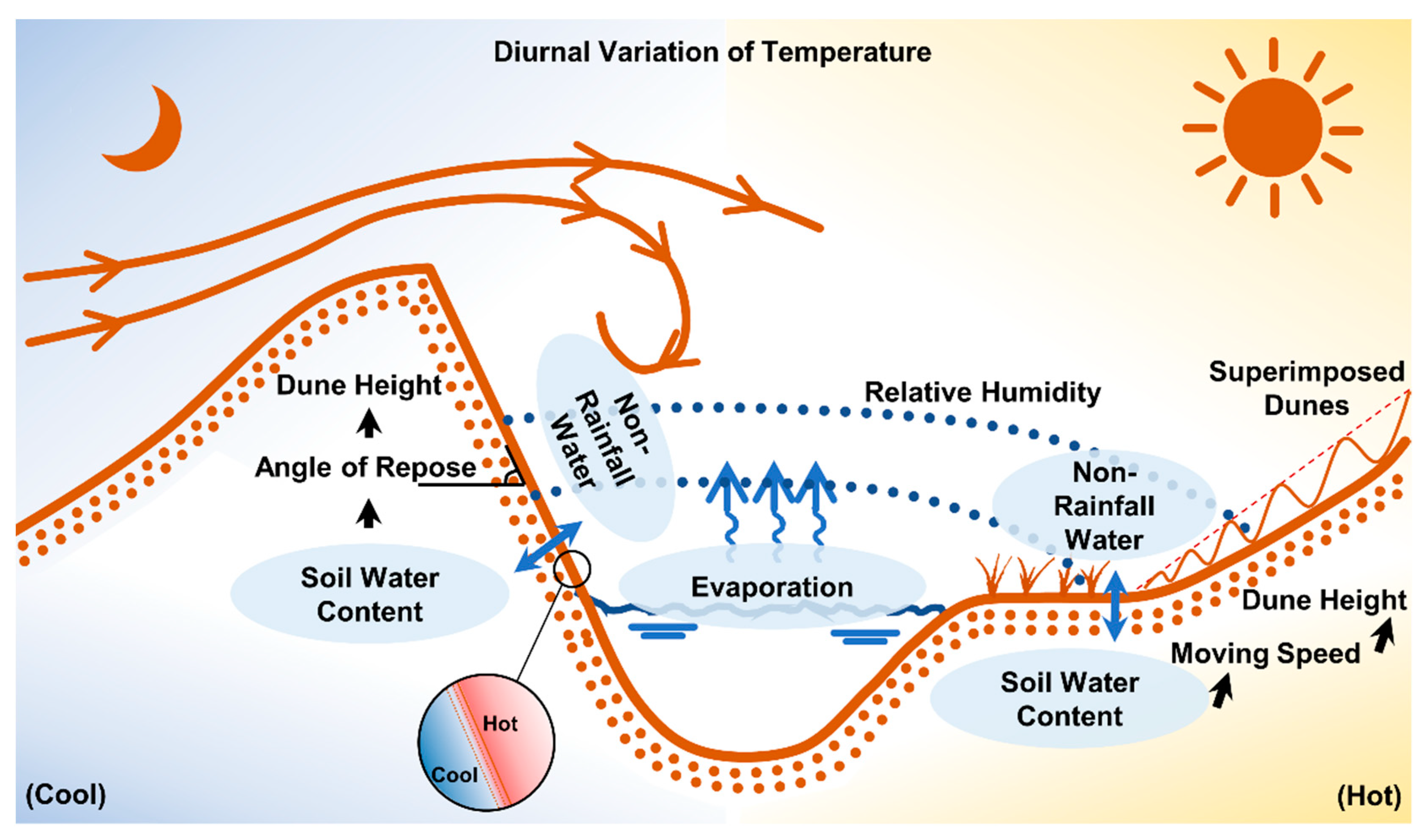 Remotesensing 13 04915 g011