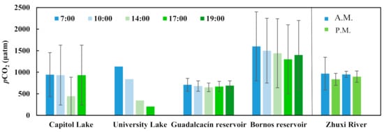 Remotesensing 13 04916 g001