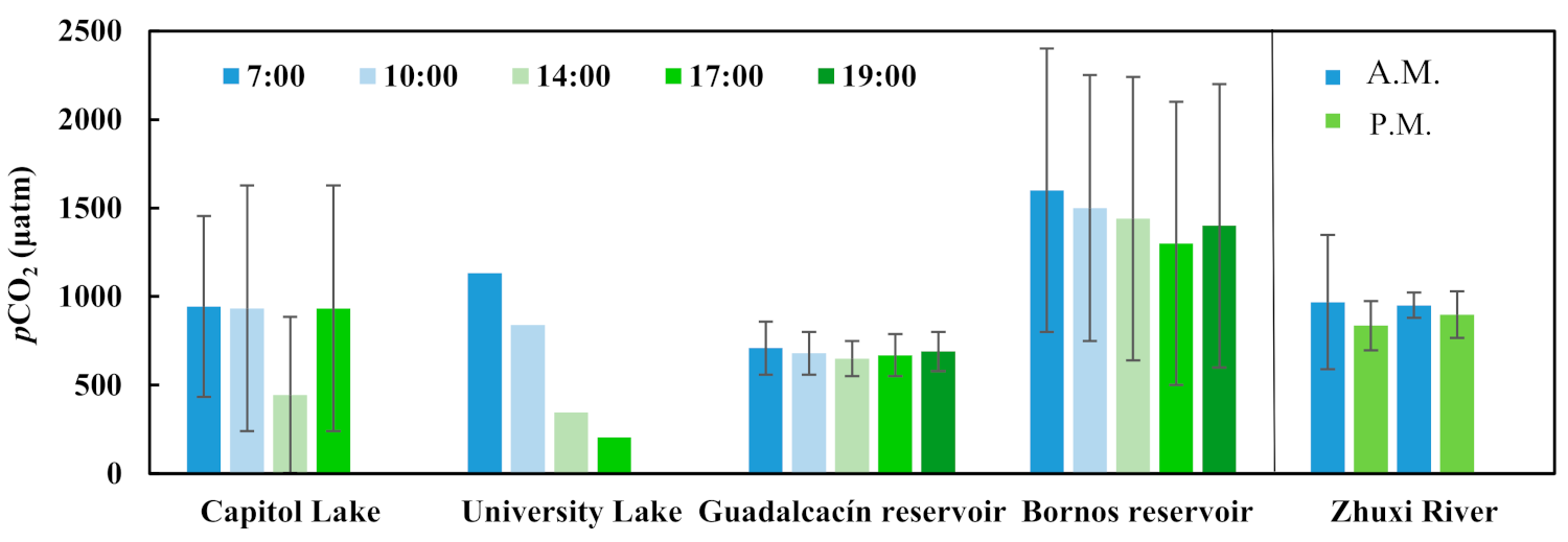 Remotesensing 13 04916 g001