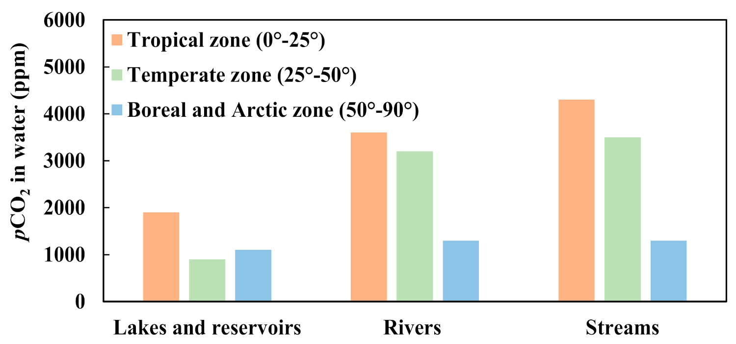 Remotesensing 13 04916 g002