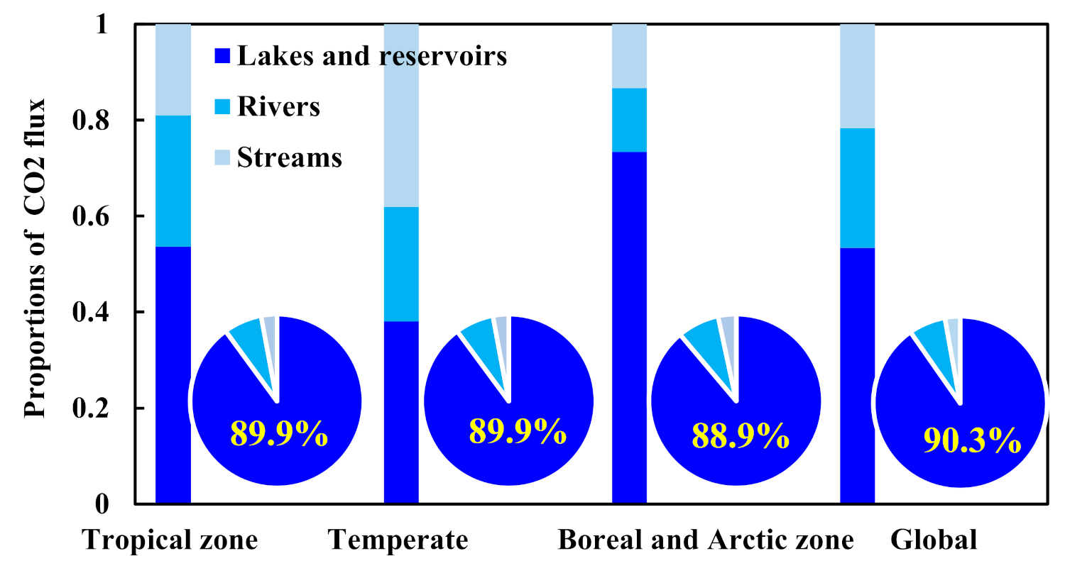 Remotesensing 13 04916 g003