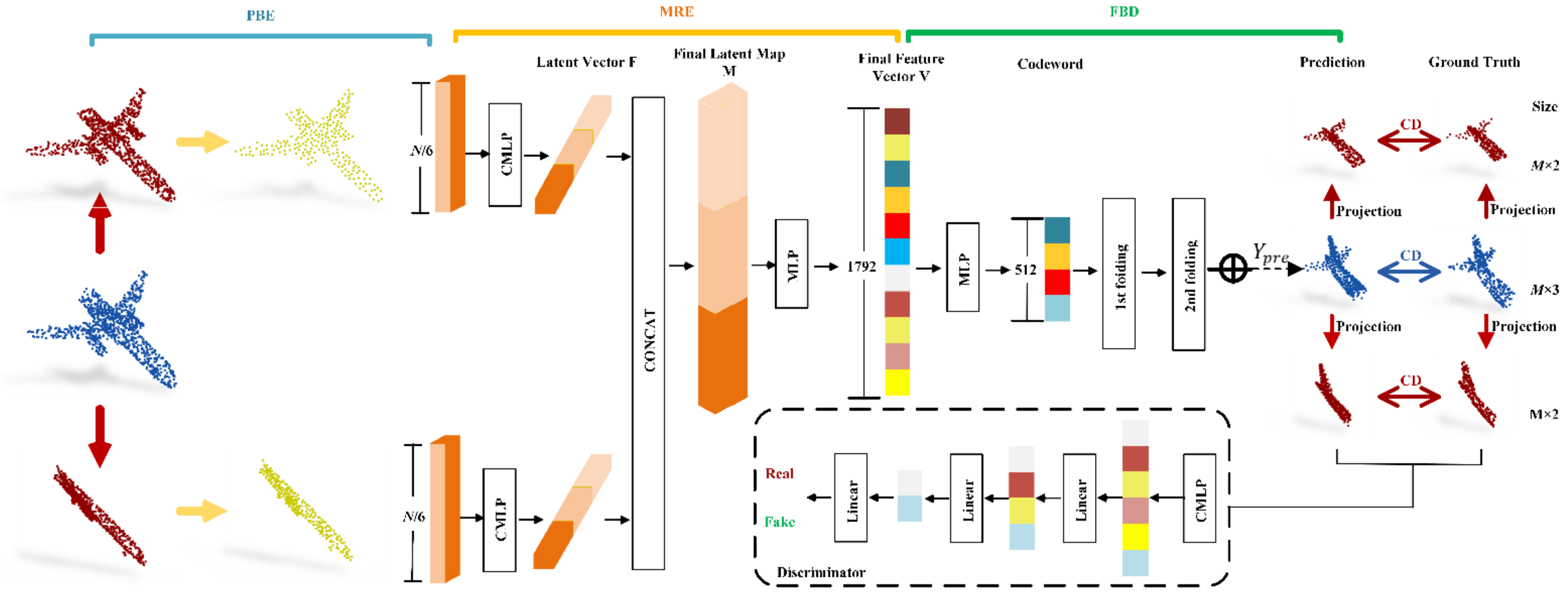 Remotesensing 13 04917 g002